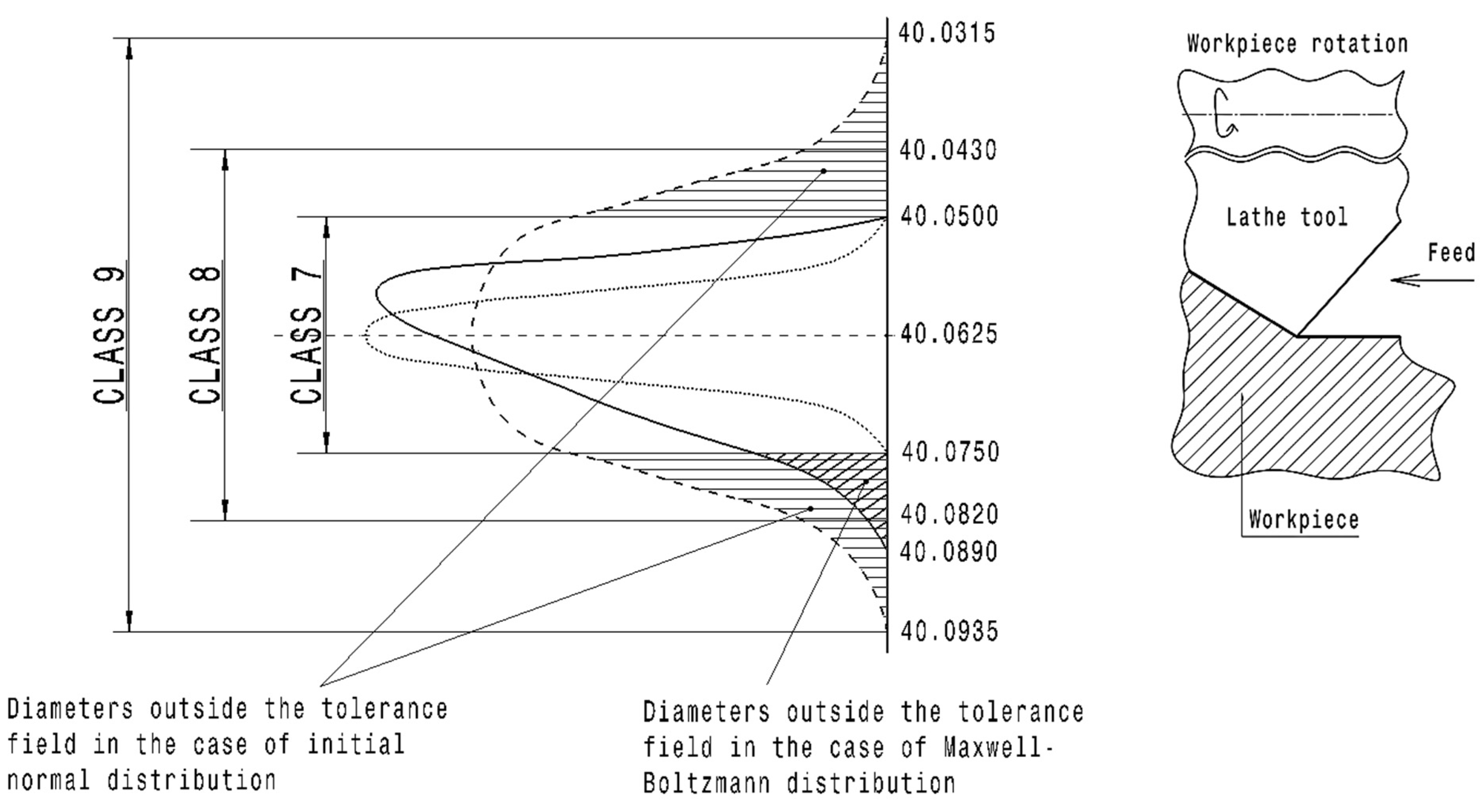 Sustainability 13 10777 g003 550
