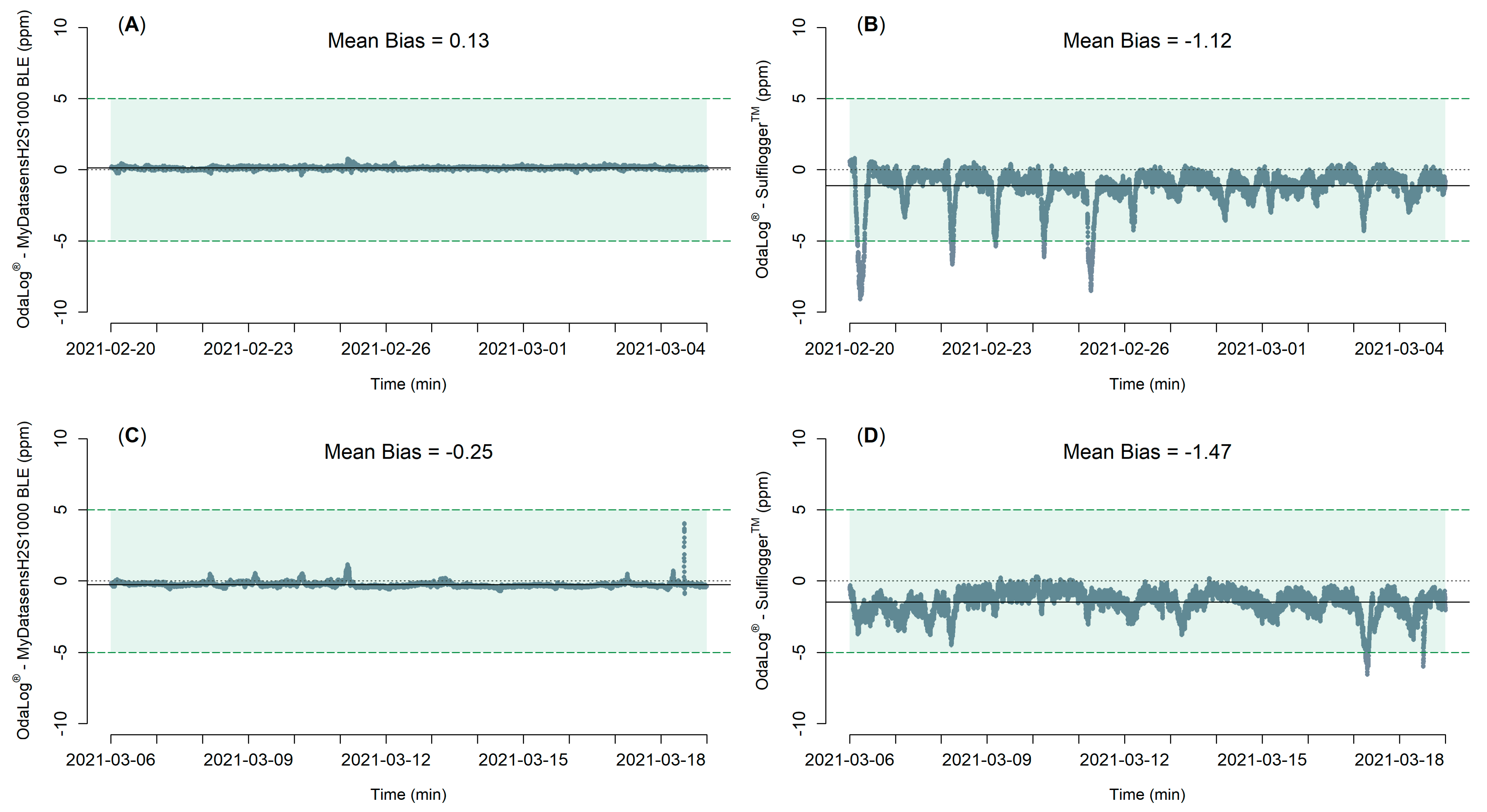 Sustainability 13 10779 g003