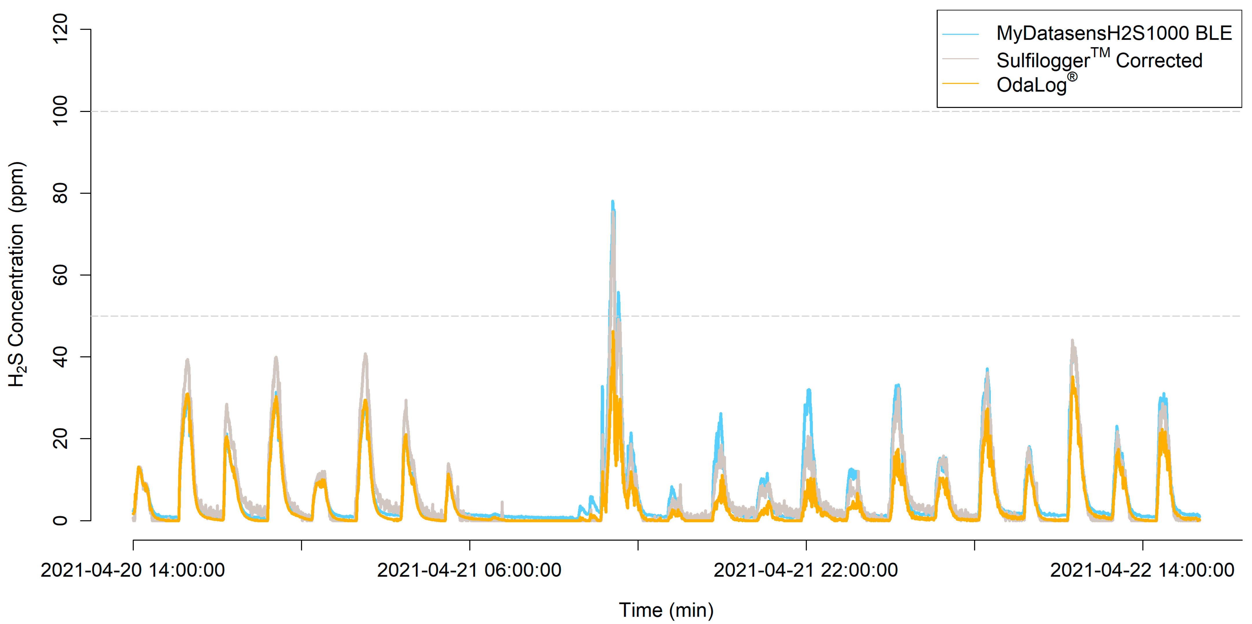 Sustainability 13 10779 g004