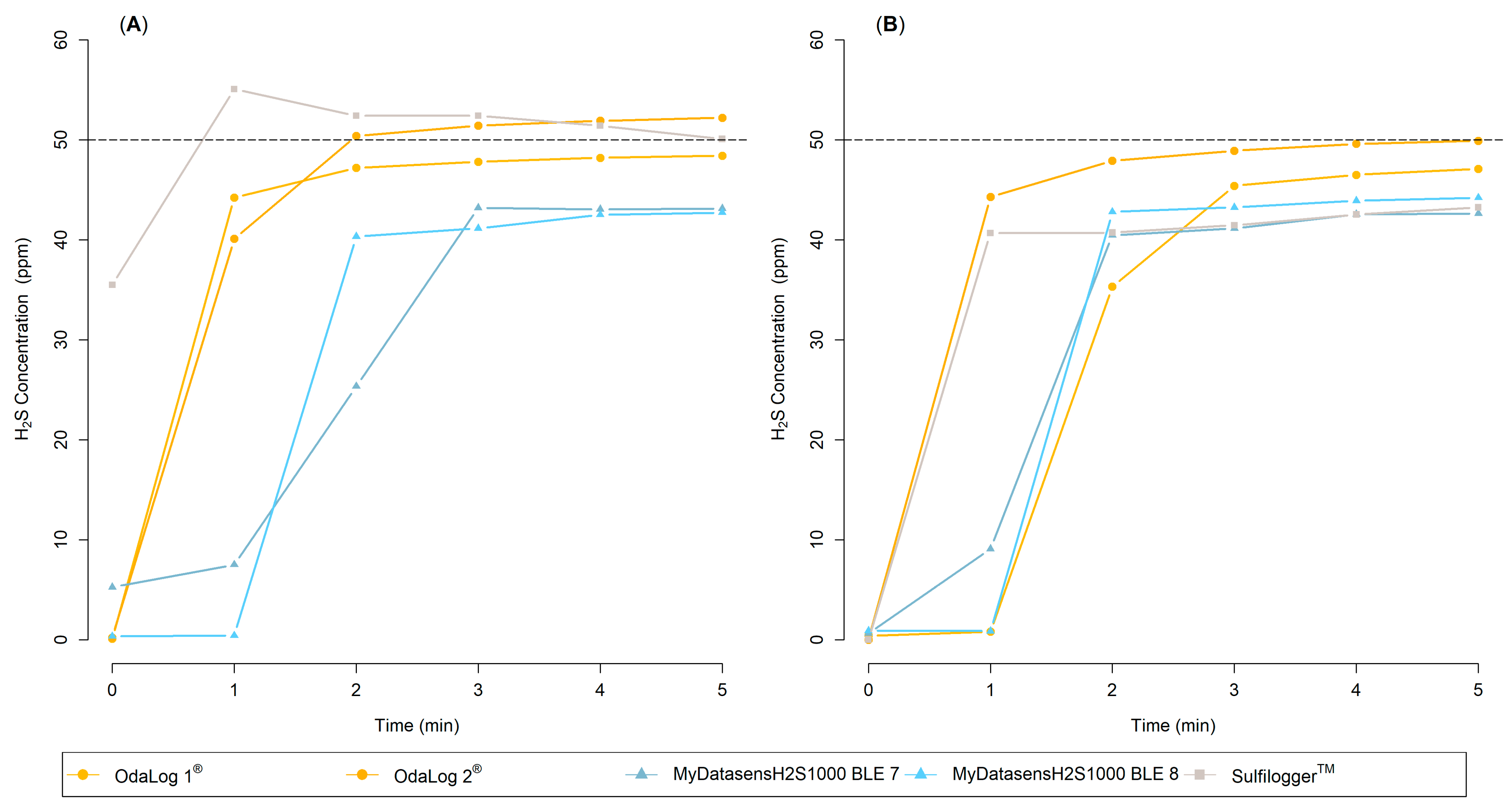Sustainability 13 10779 g007