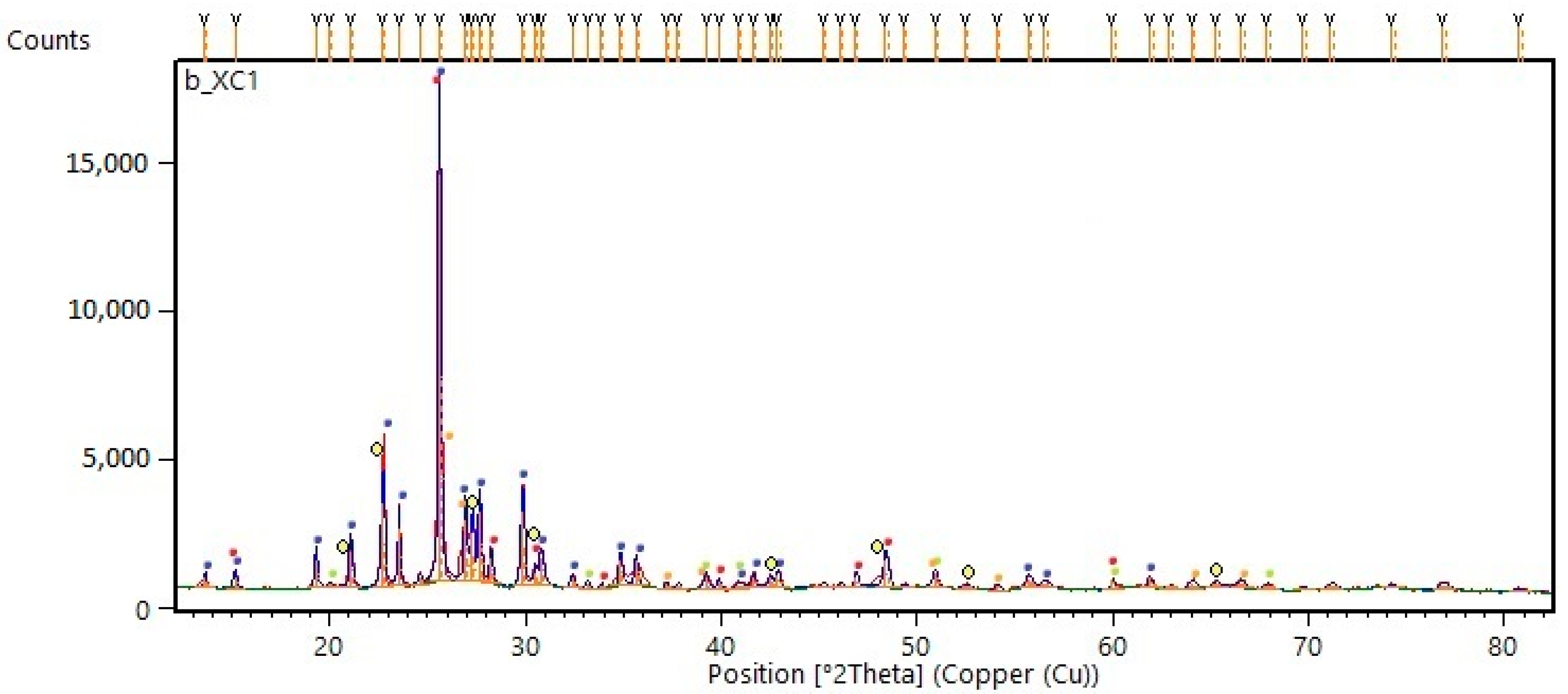 Sustainability 13 10780 g003