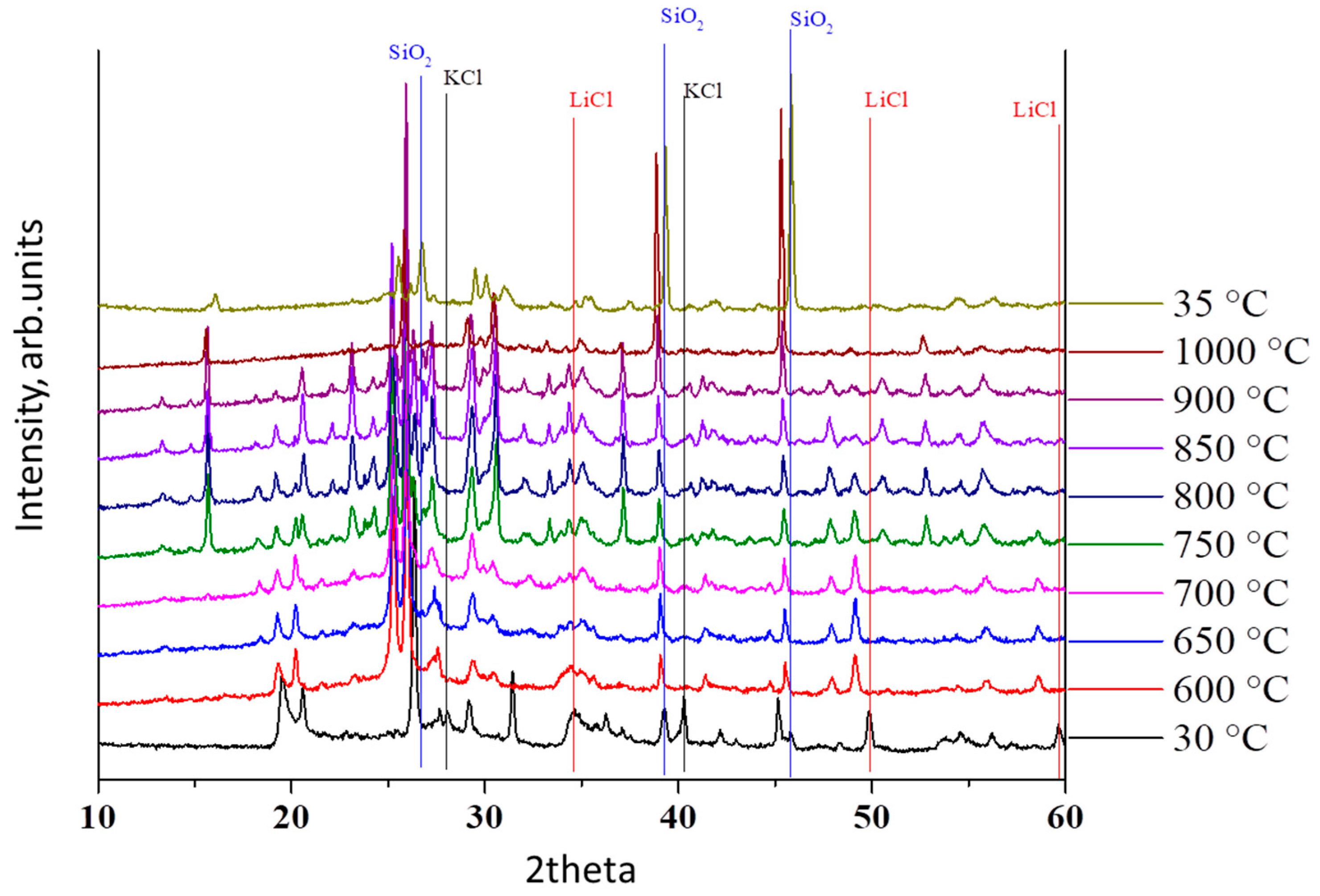 Sustainability 13 10780 g007