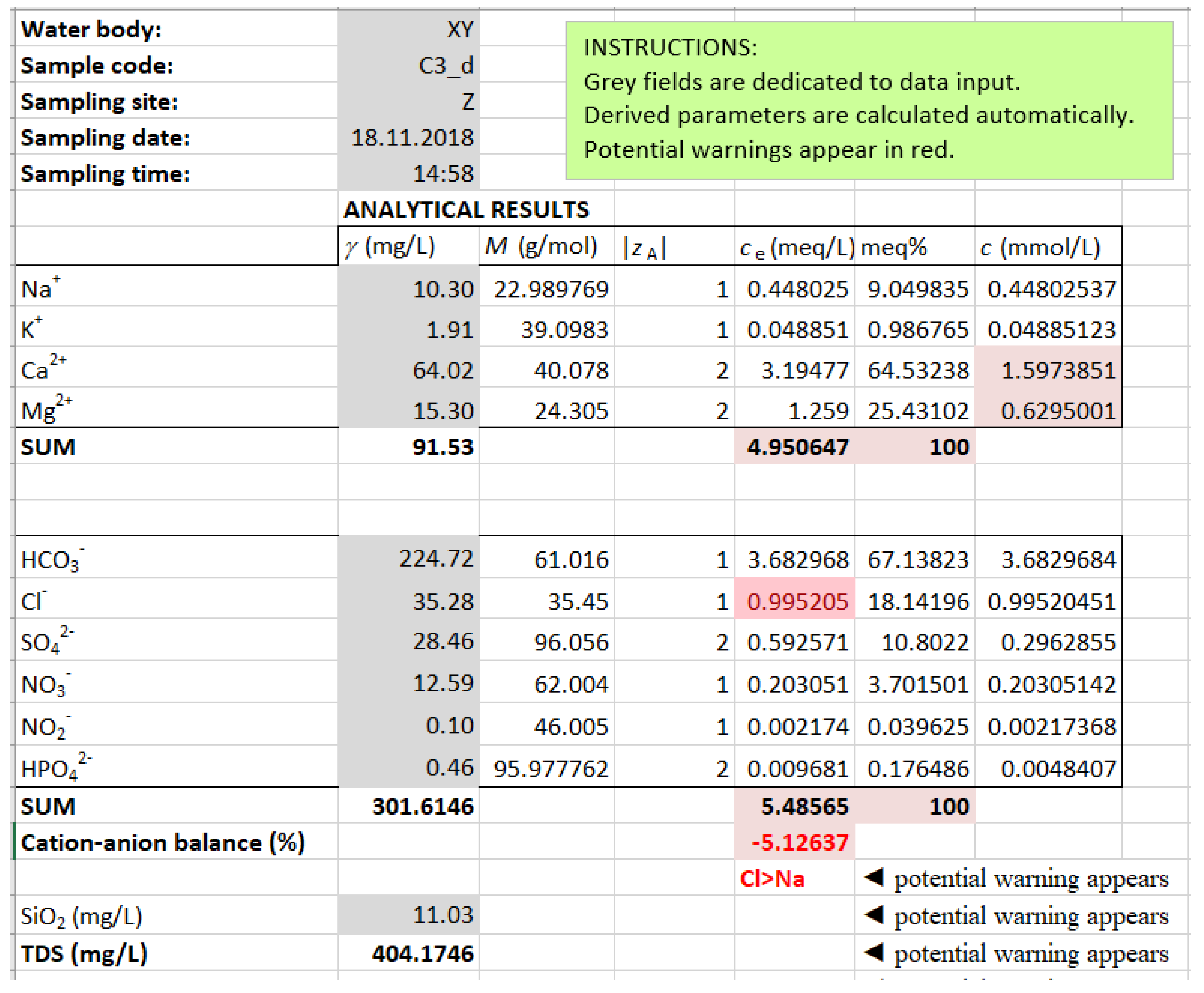 Sustainability 13 10803 g002 550