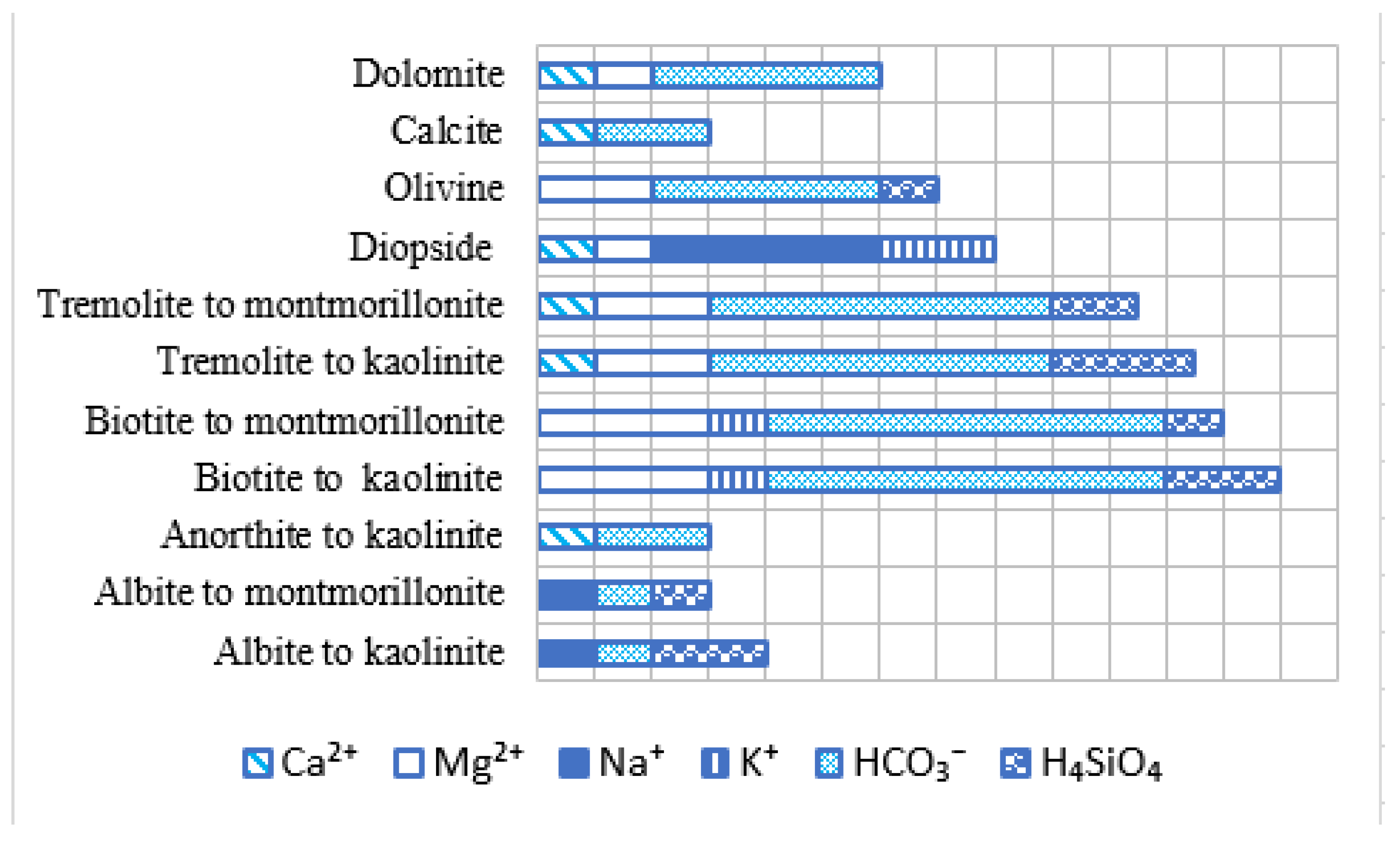 Sustainability 13 10803 g007 550