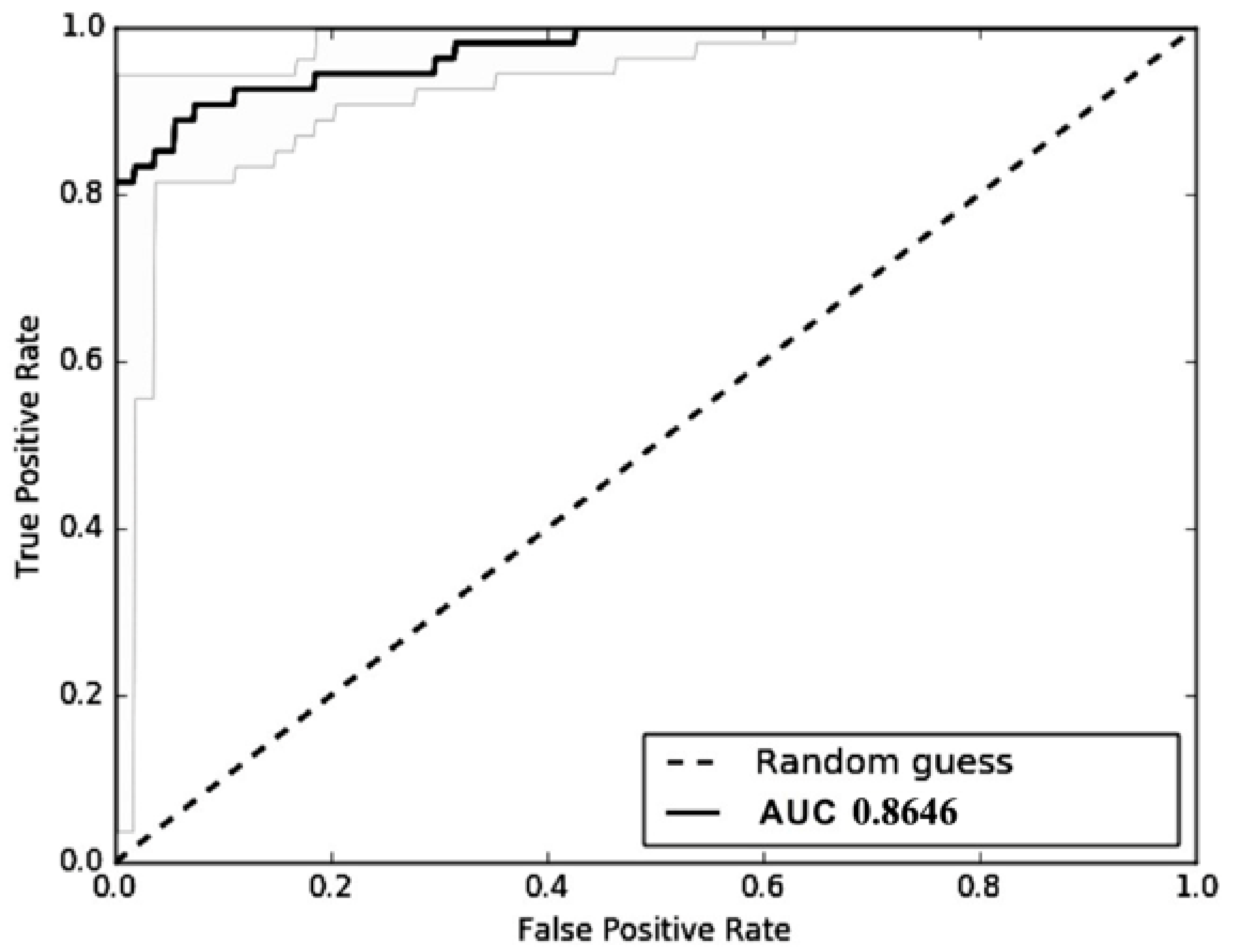 Sustainability 13 10805 g009