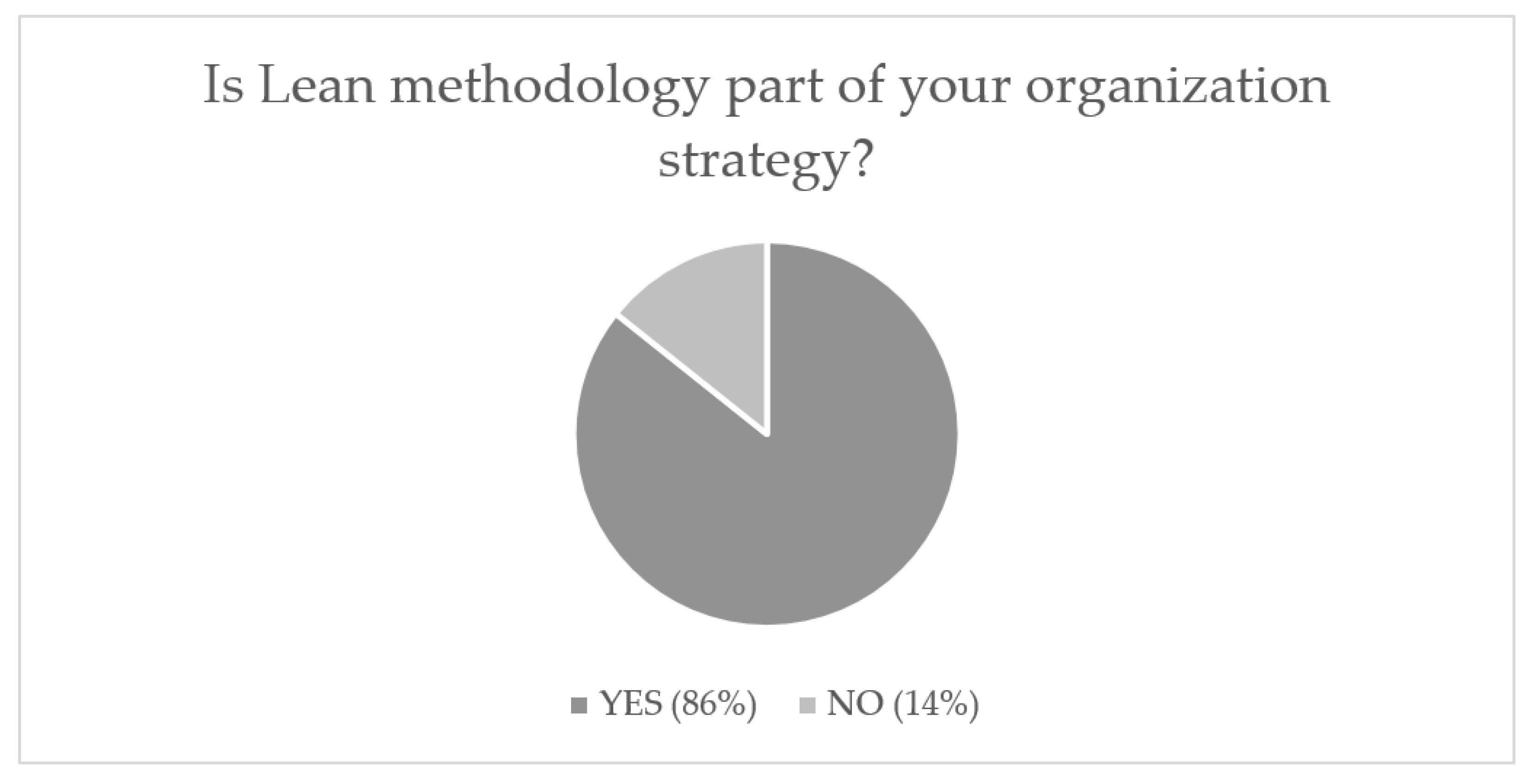 Sustainability 13 10810 g002