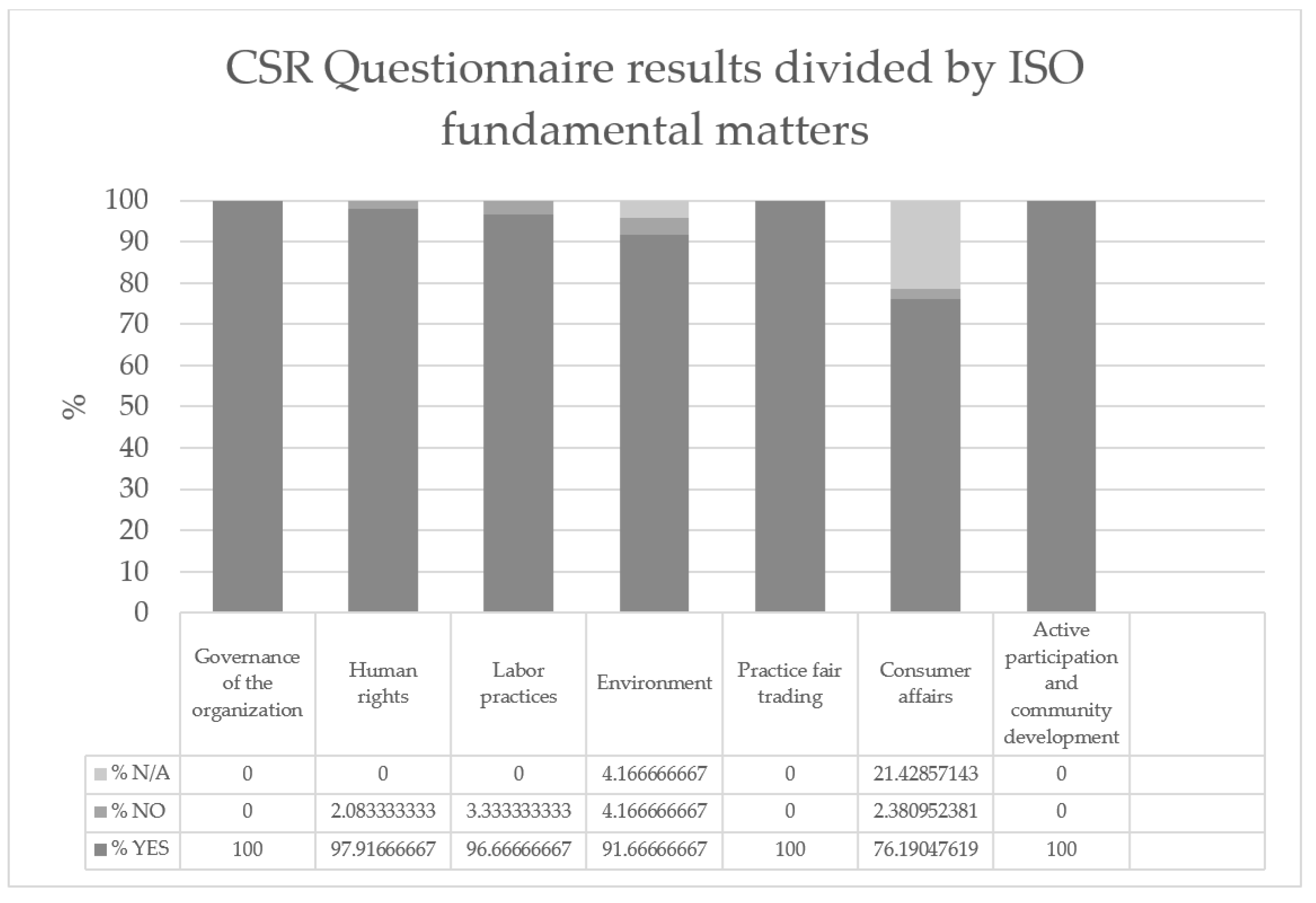 Sustainability 13 10810 g006