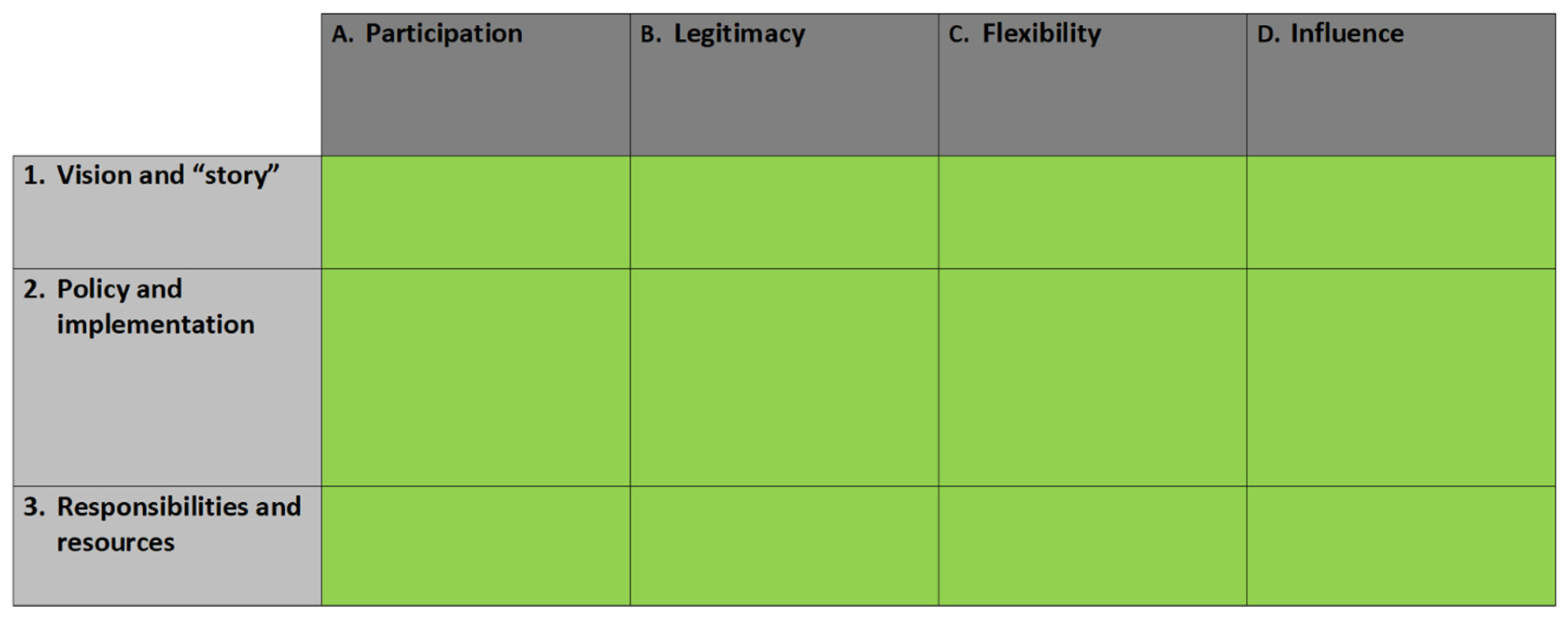 Sustainability 13 10811 g002 550