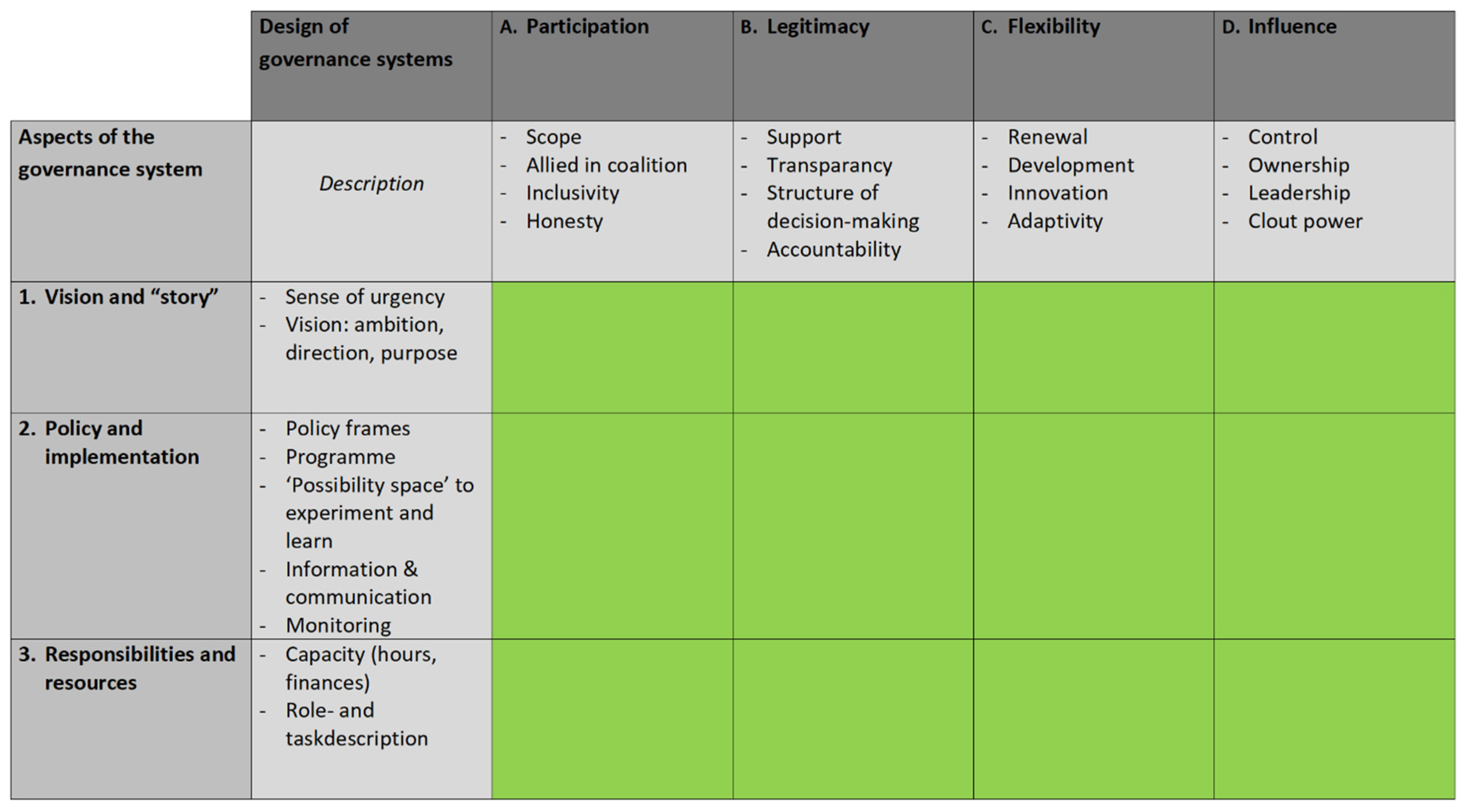 Sustainability 13 10811 g003 550