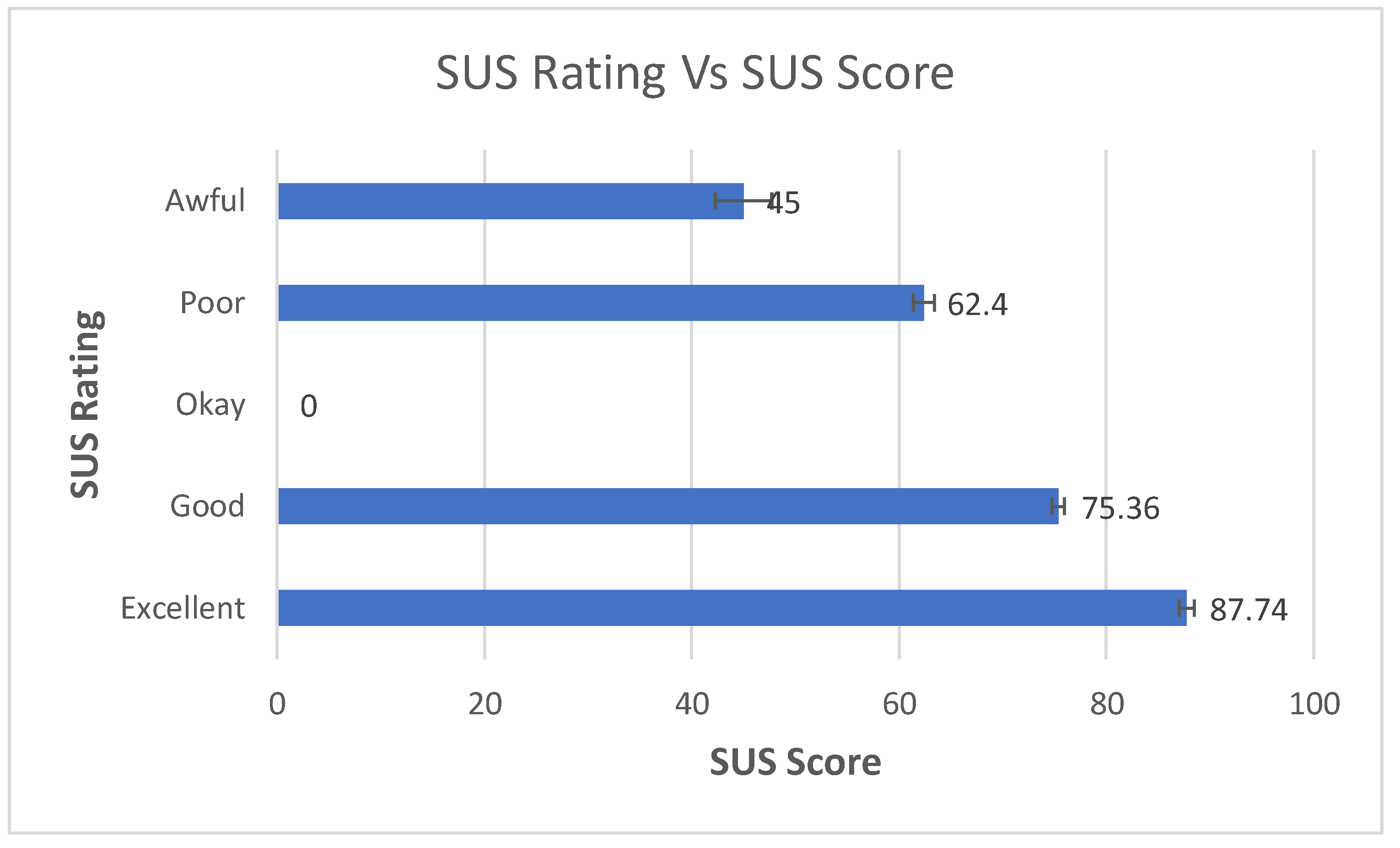 Sustainability 13 10812 g008