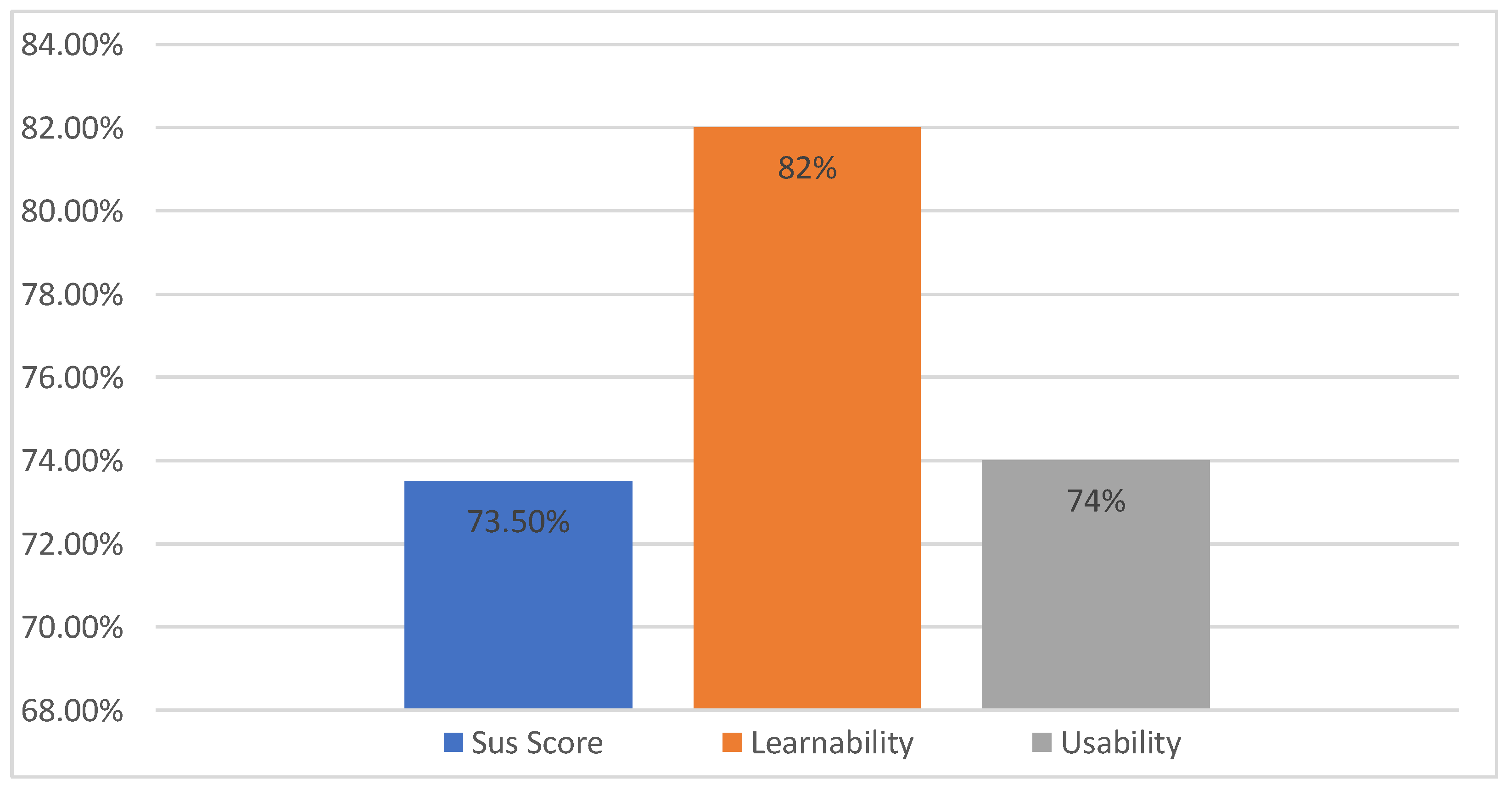 Sustainability 13 10812 g009