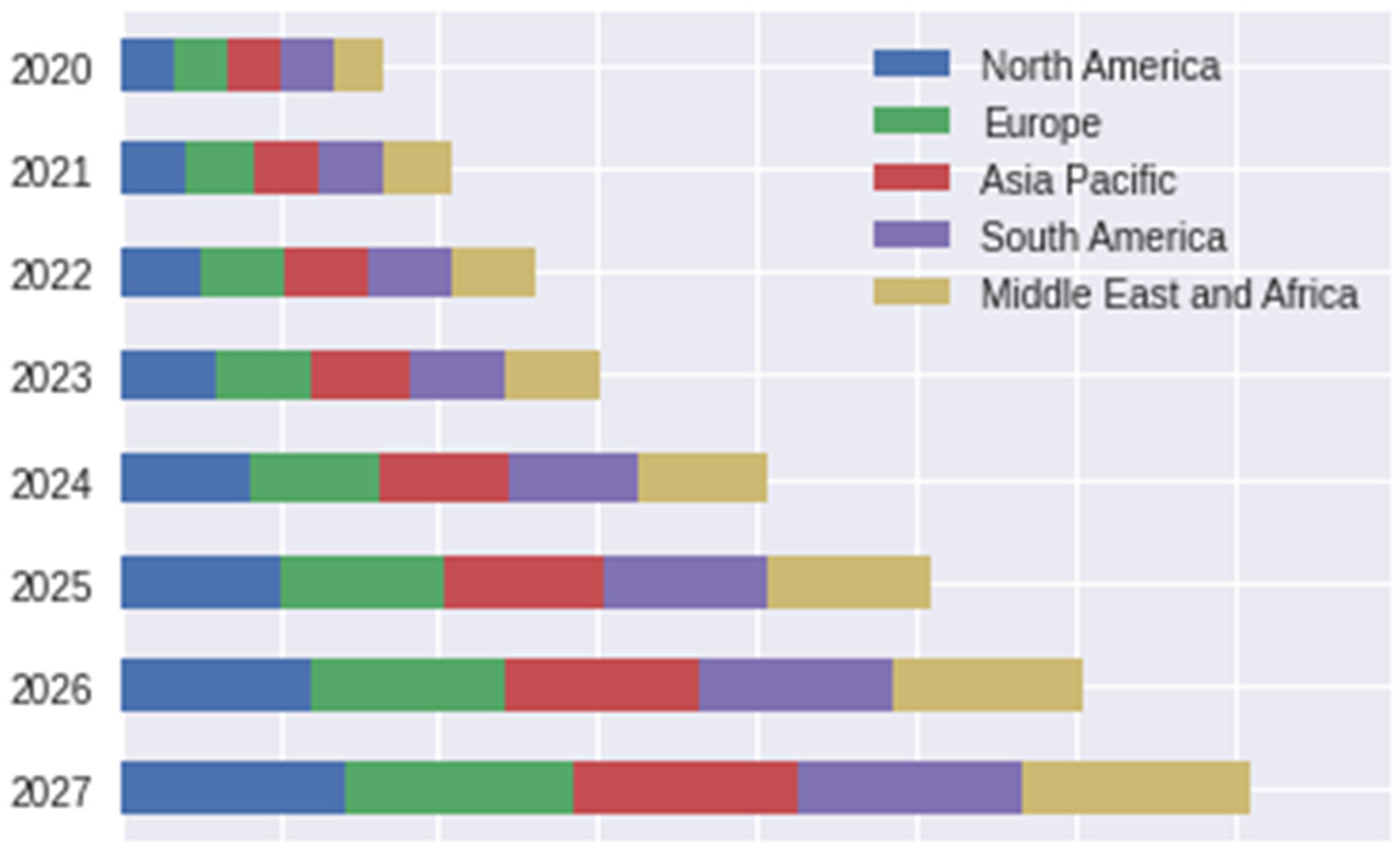 Sustainability 13 10813 g002