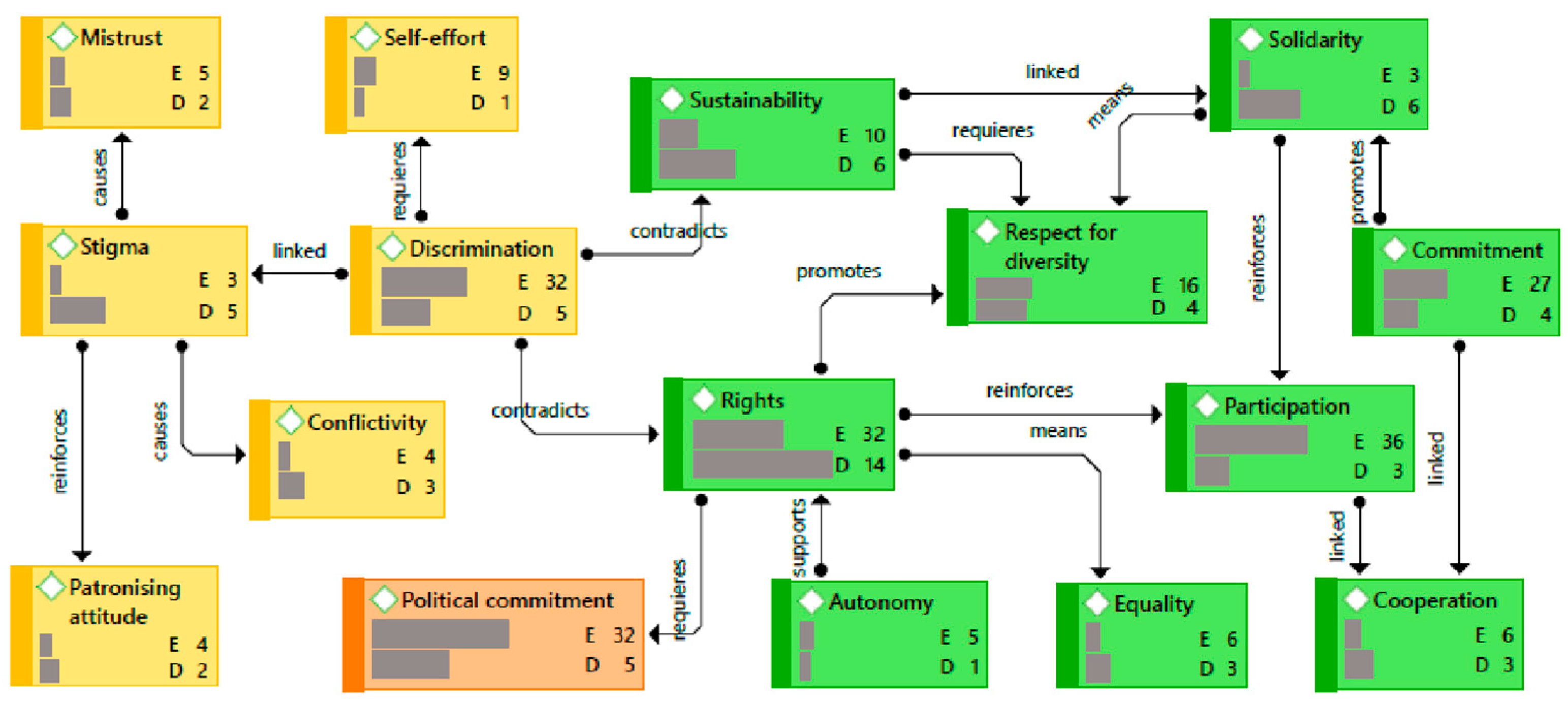 Sustainability 13 10818 g001 Sustainability 13 10818 g001
