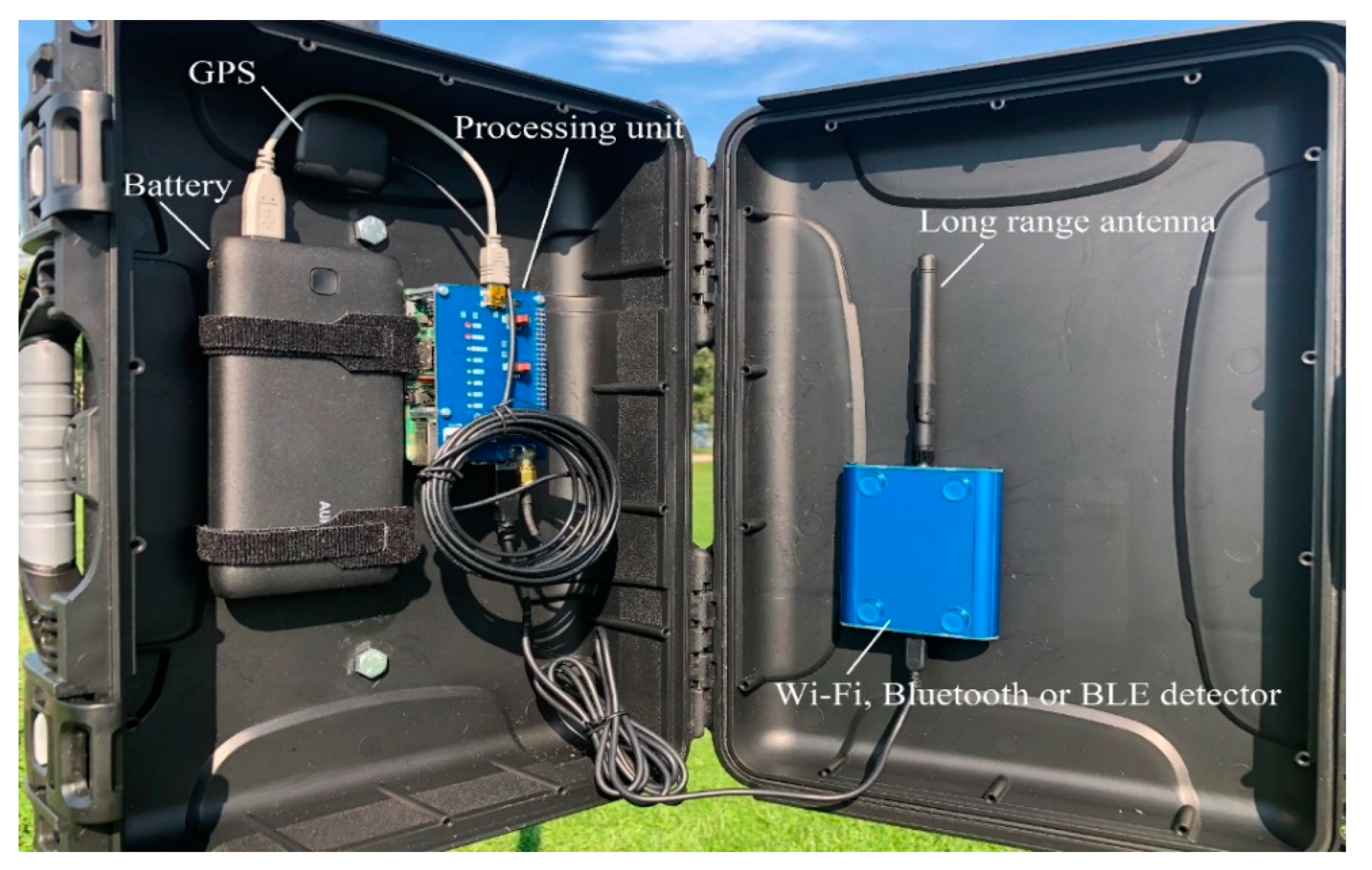 Sustainability 13 10823 g001