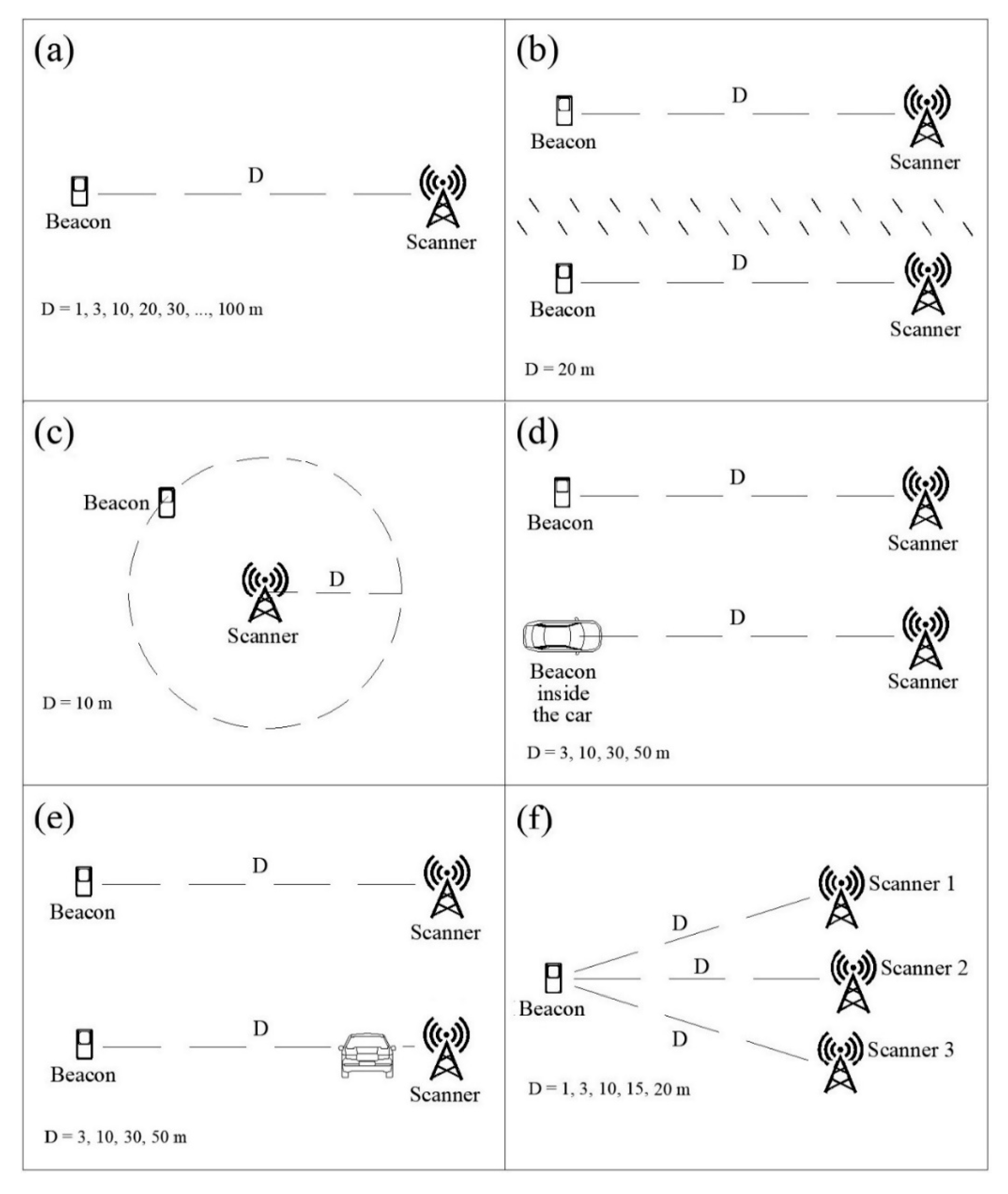 Sustainability 13 10823 g003