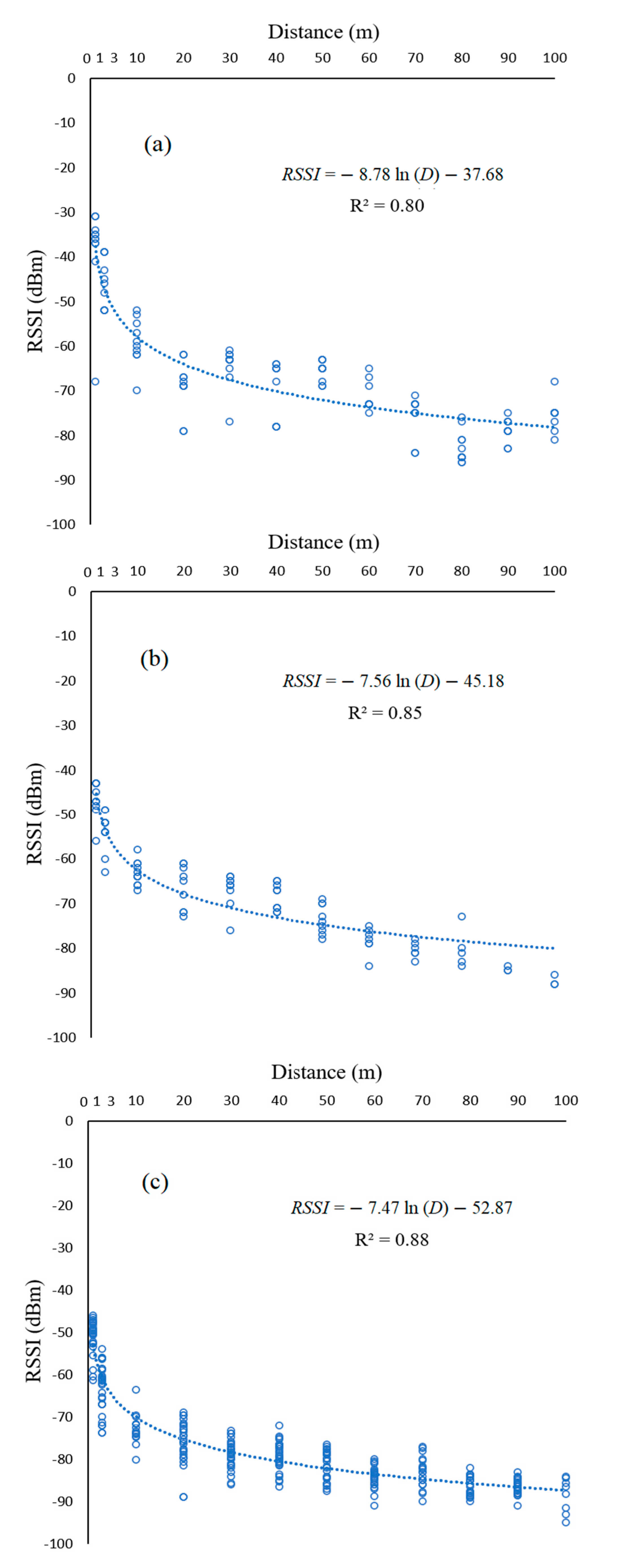 Sustainability 13 10823 g004