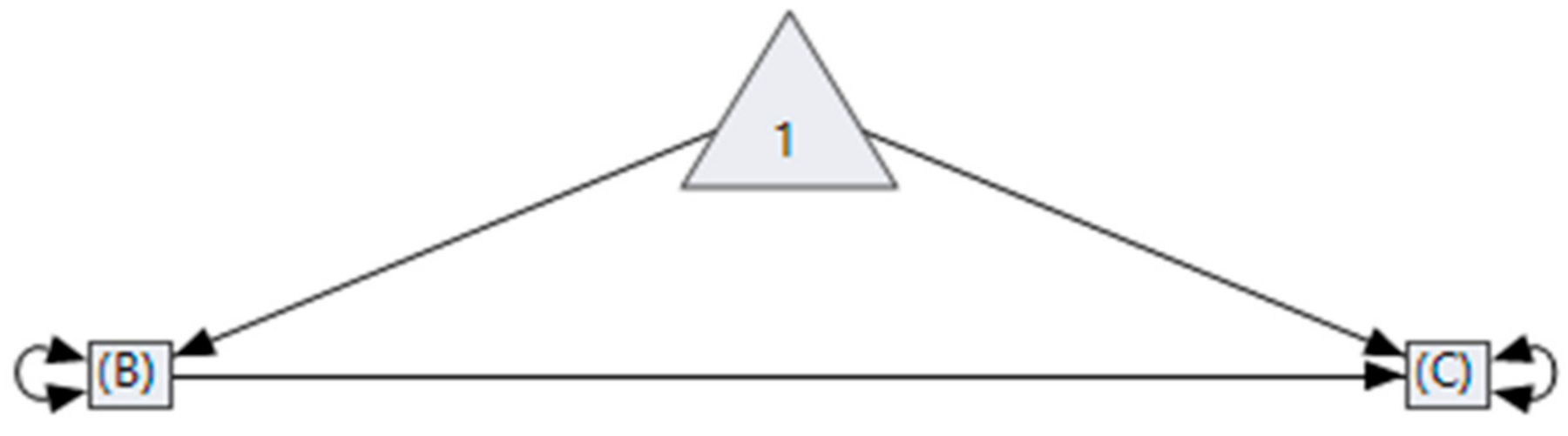 Sustainability 13 10824 g005 Sustainability 13 10824 g005