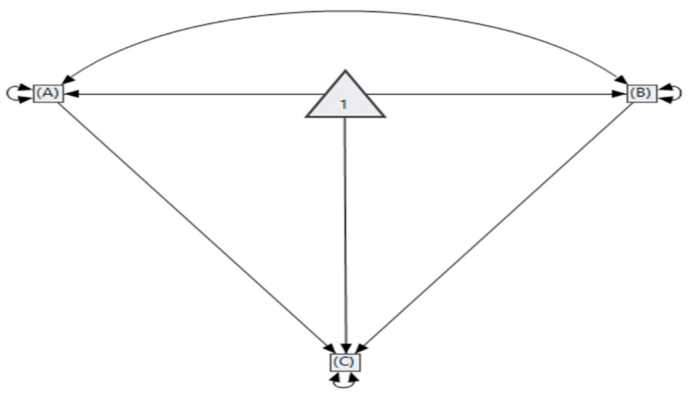 Sustainability 13 10824 g009 Sustainability 13 10824 g009