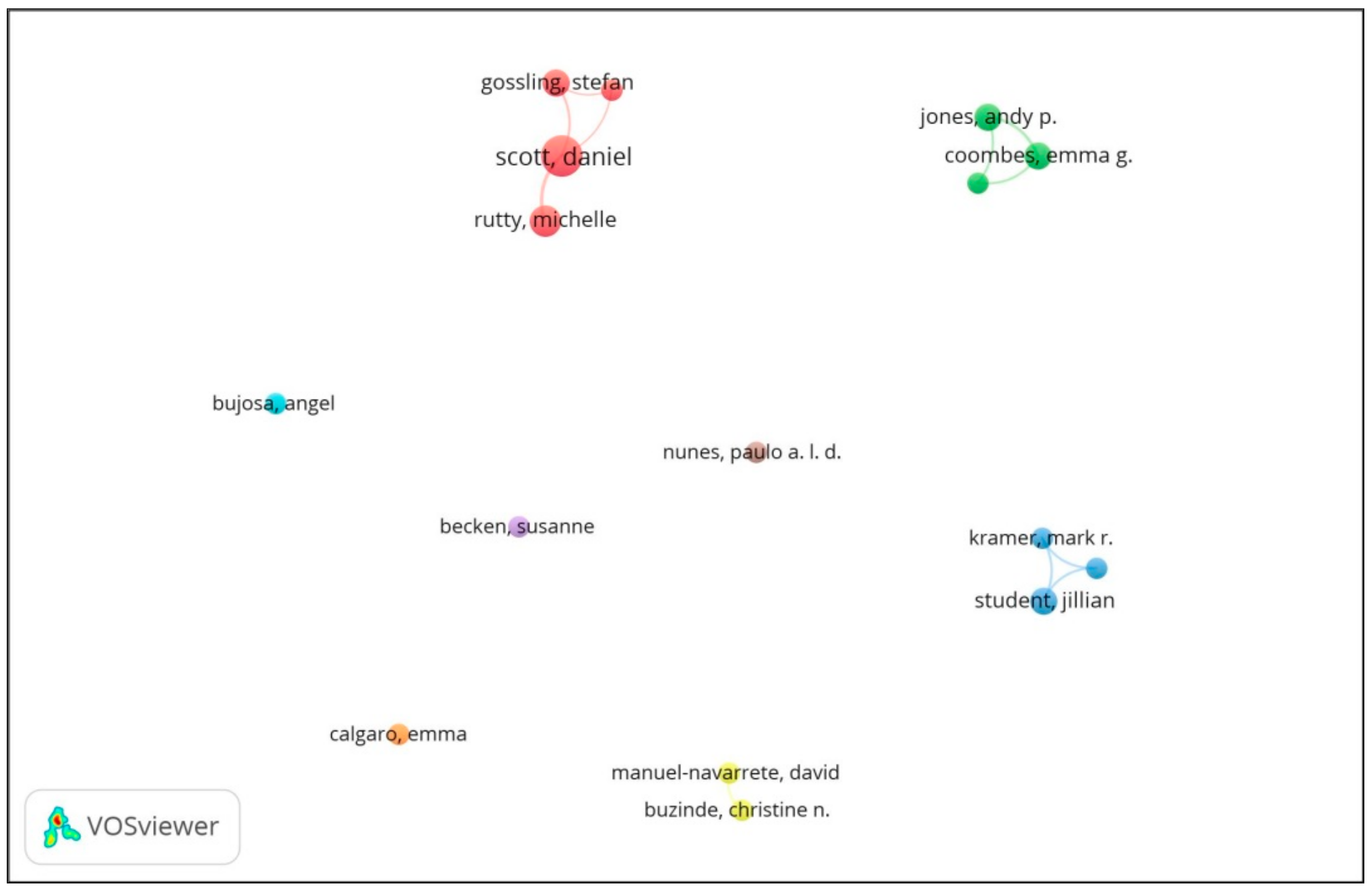Sustainability 13 10830 g003