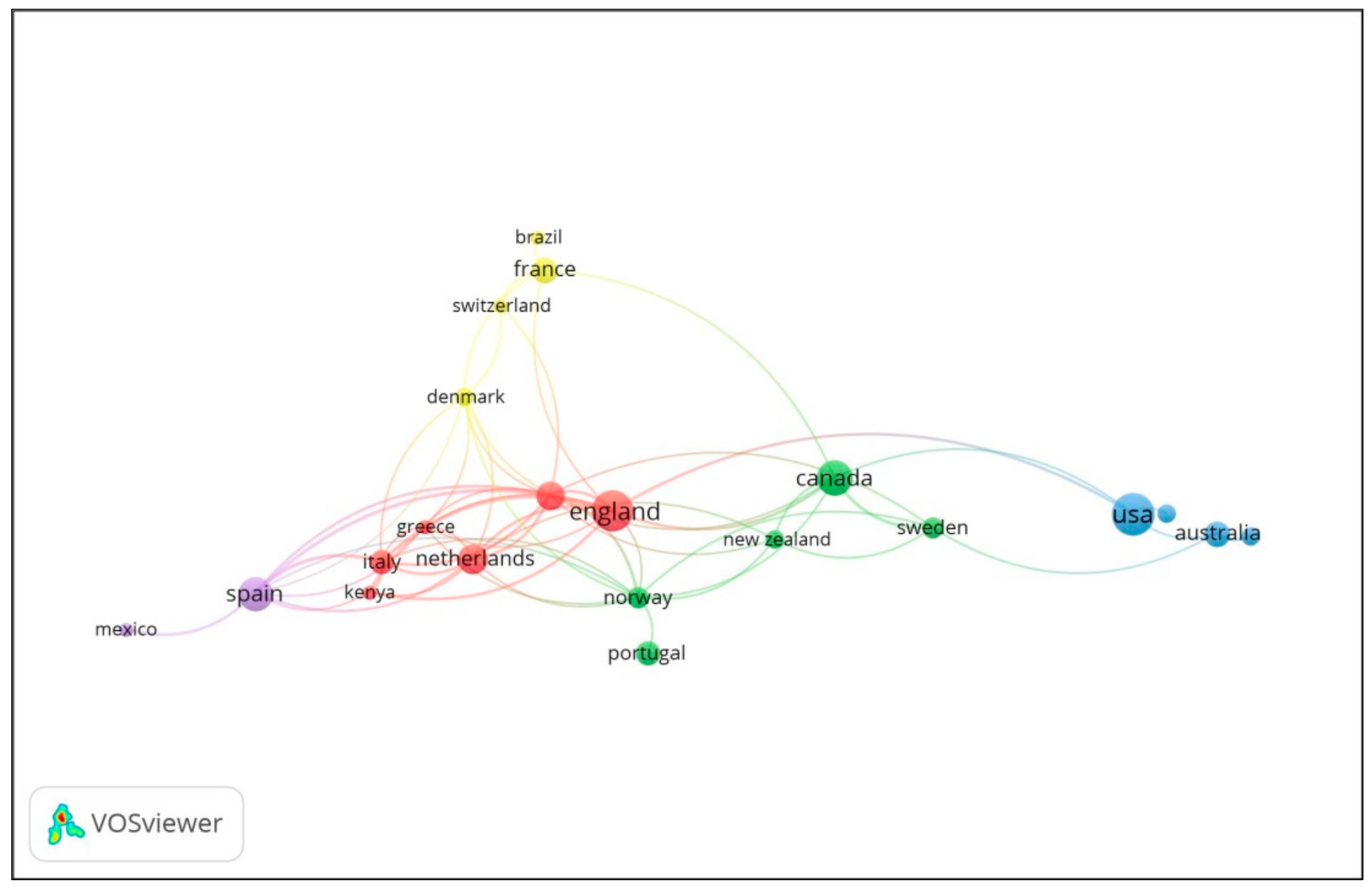 Sustainability 13 10830 g004