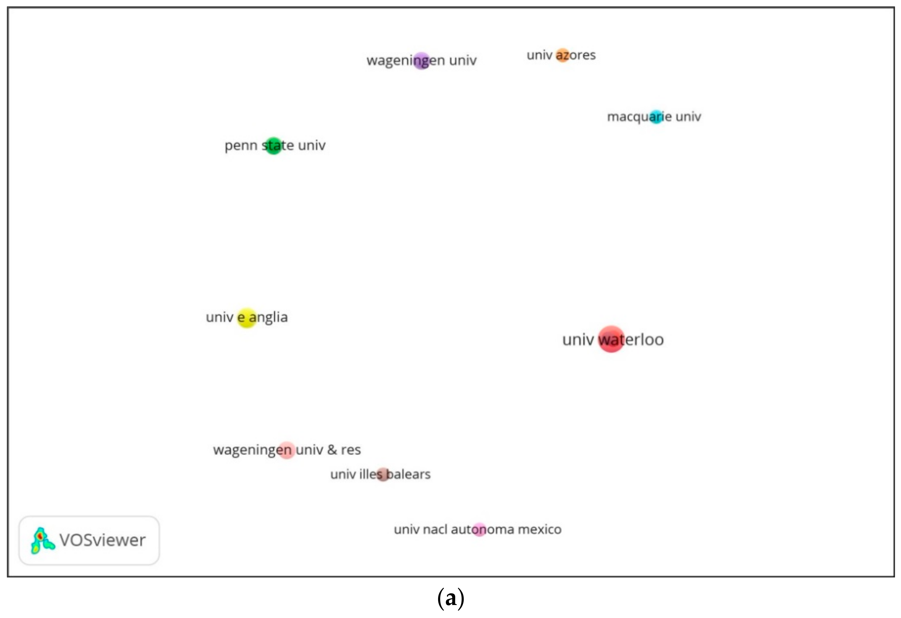 Sustainability 13 10830 g005a