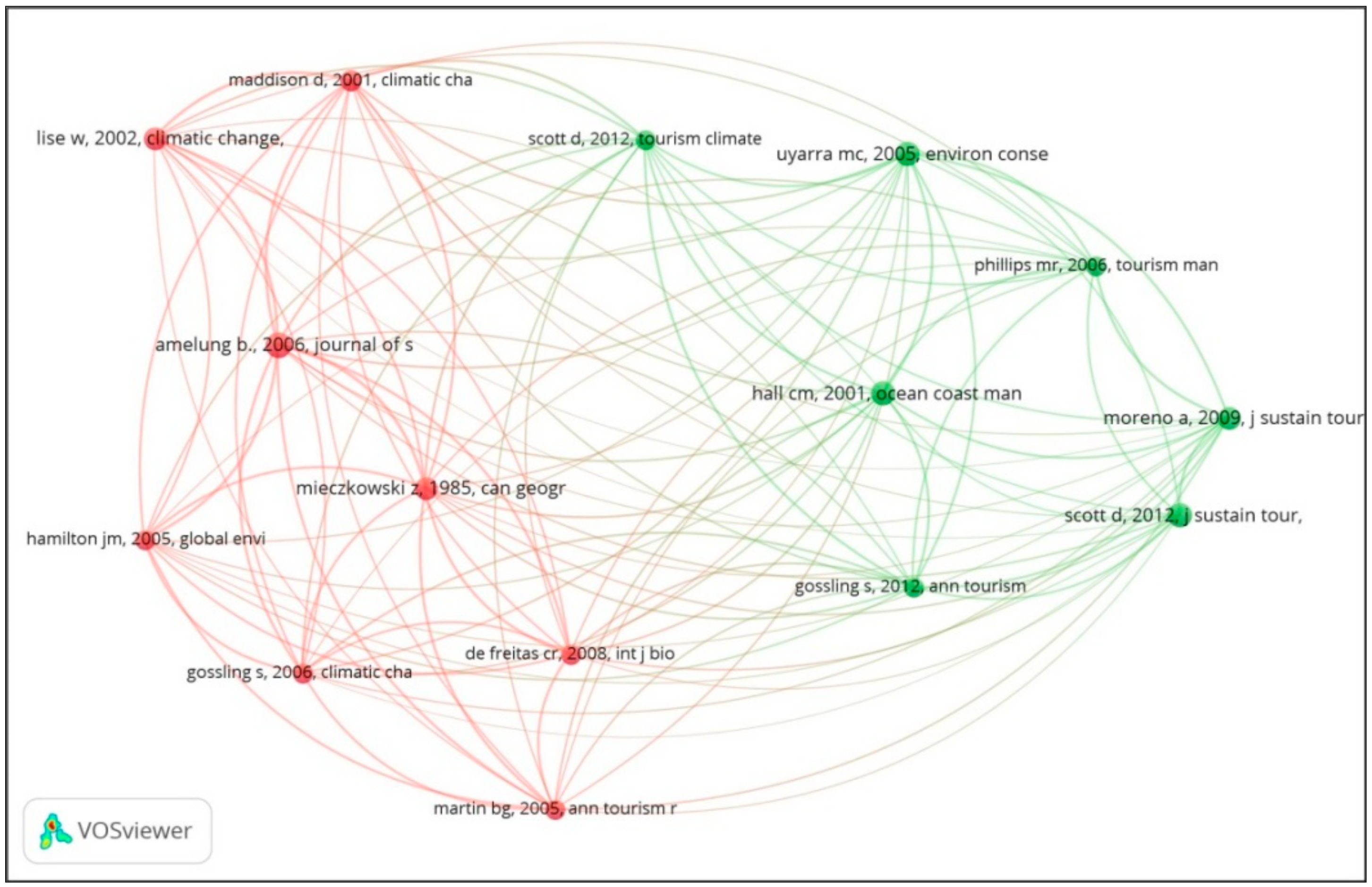 Sustainability 13 10830 g009