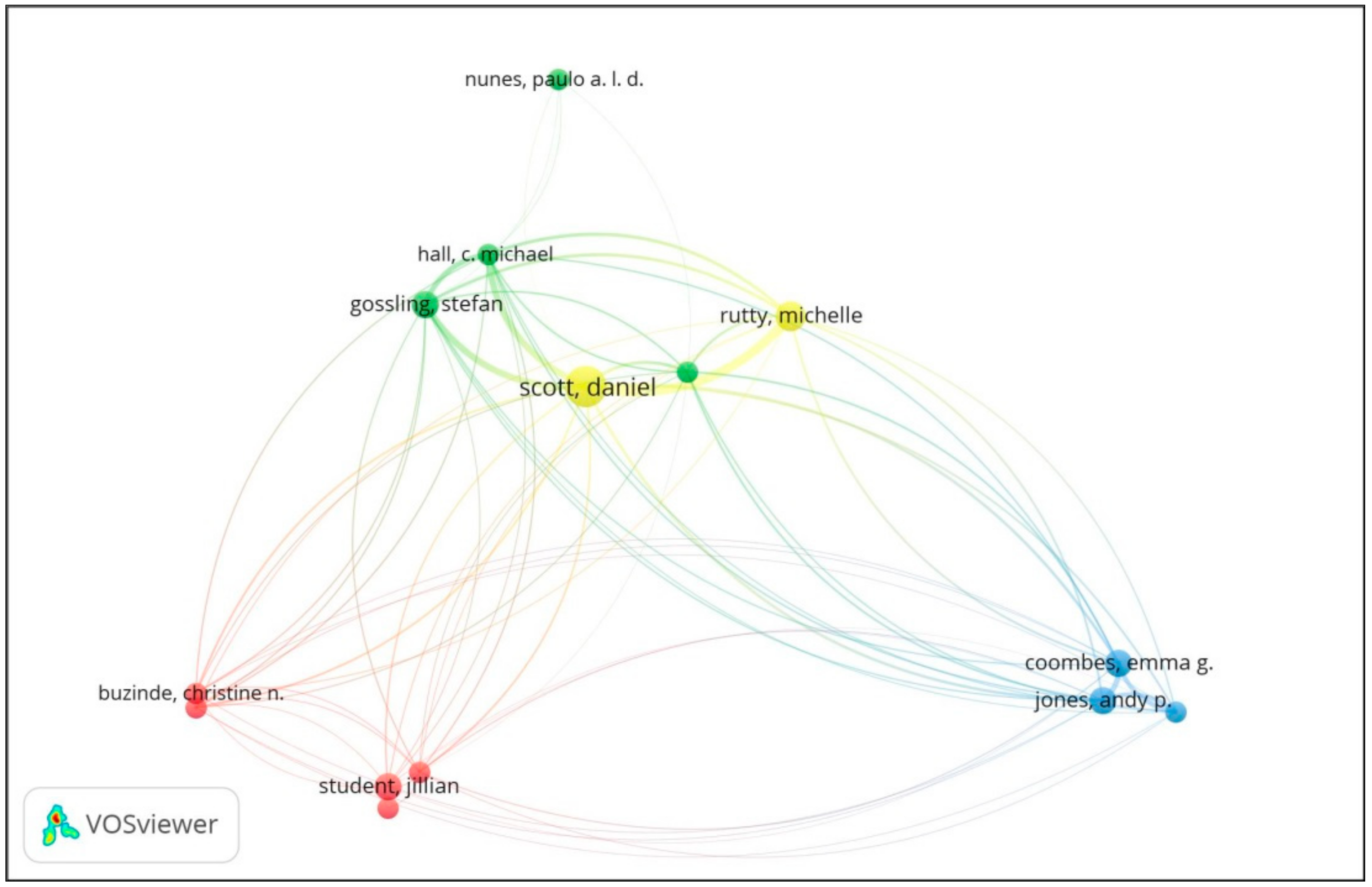 Sustainability 13 10830 g011