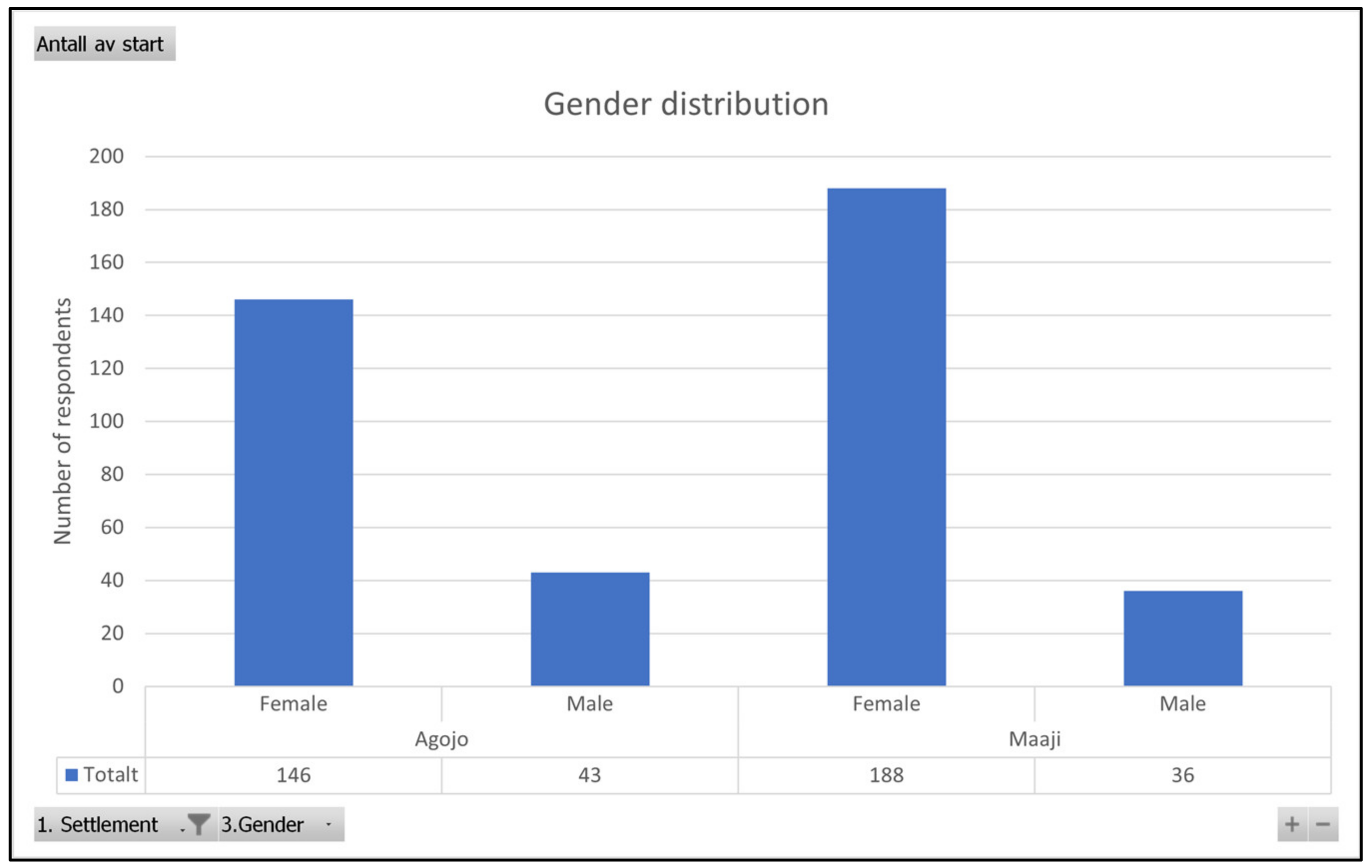 Sustainability 13 10831 g001