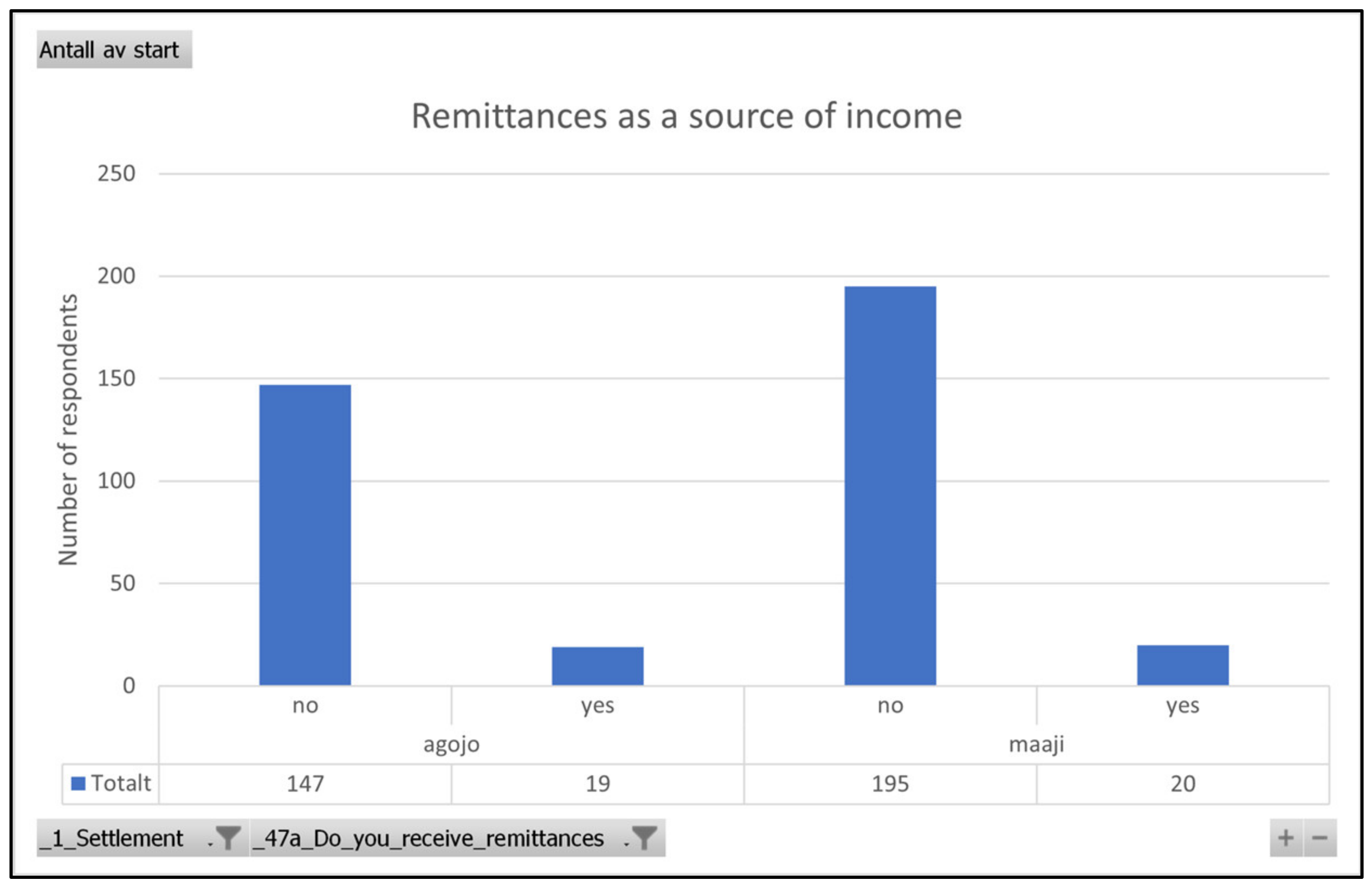 Sustainability 13 10831 g002