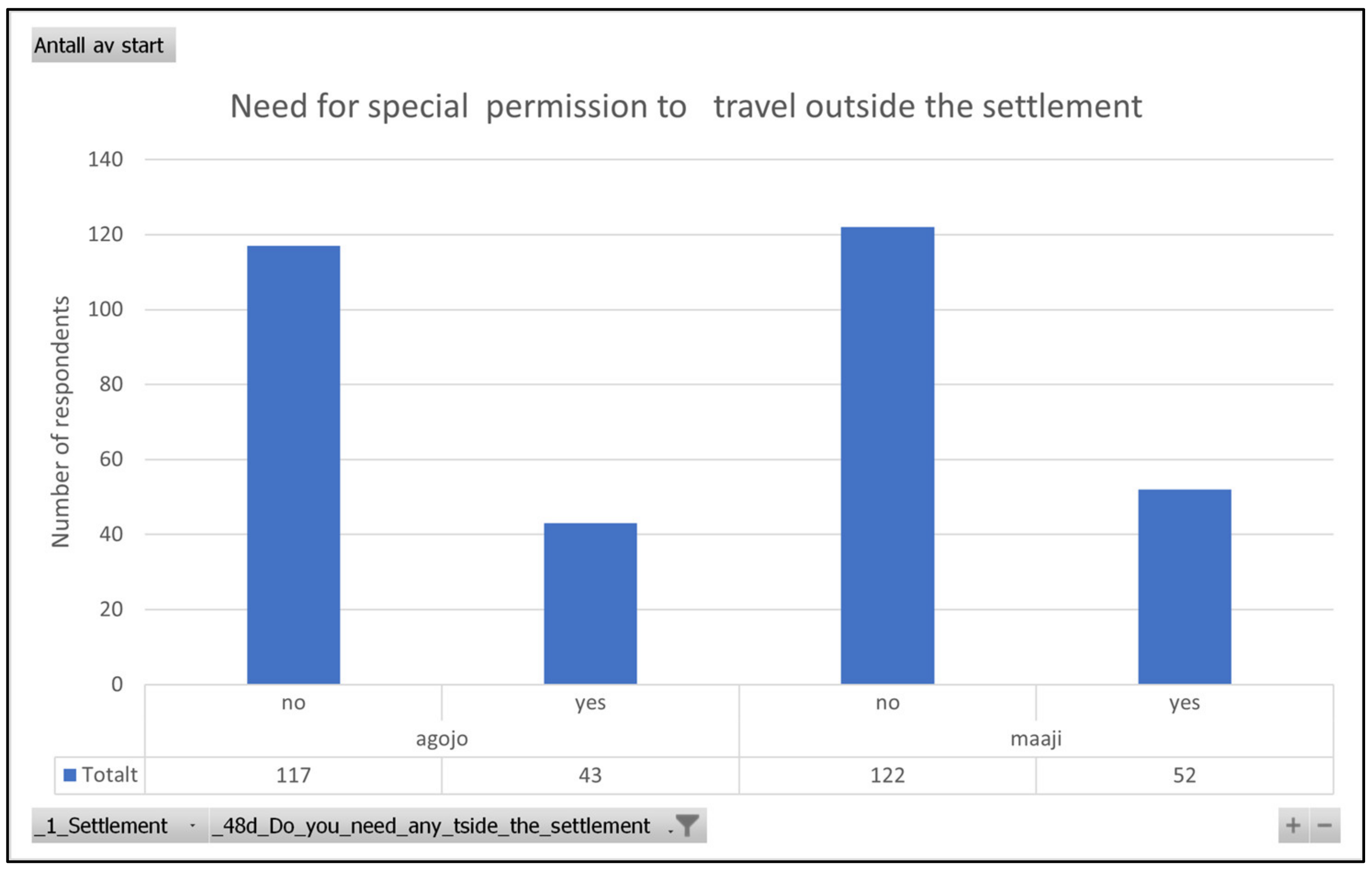 Sustainability 13 10831 g004