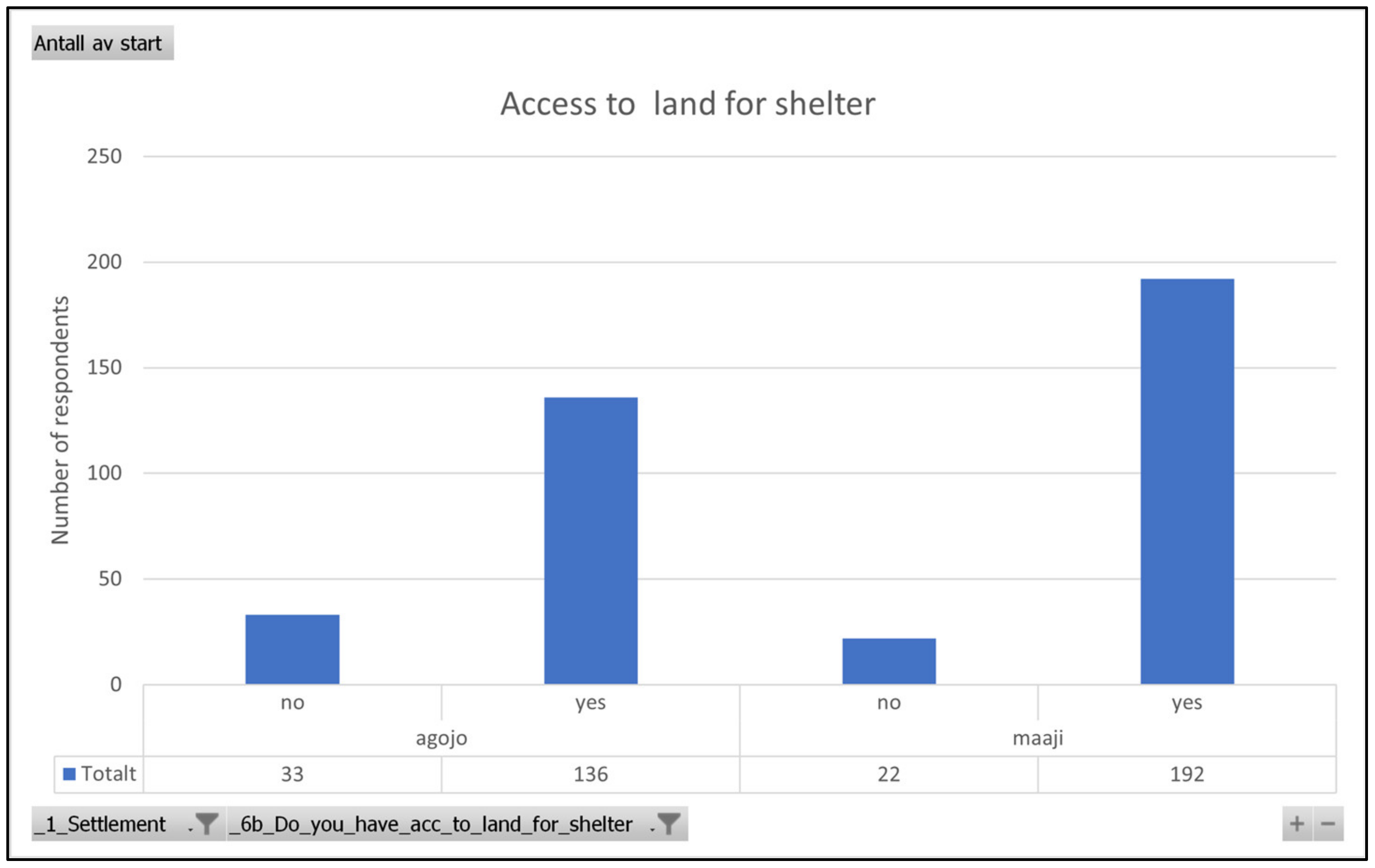 Sustainability 13 10831 g005