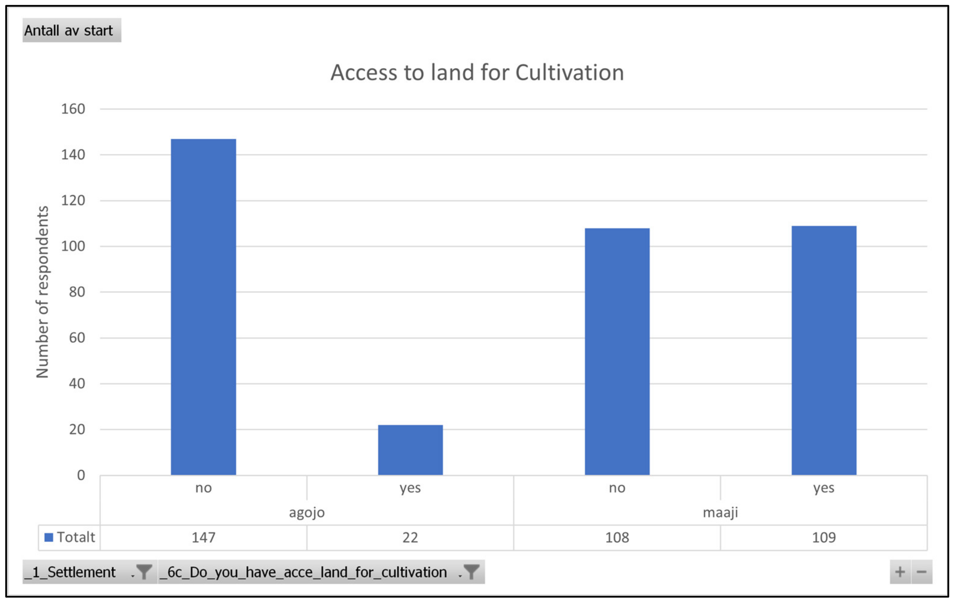 Sustainability 13 10831 g006
