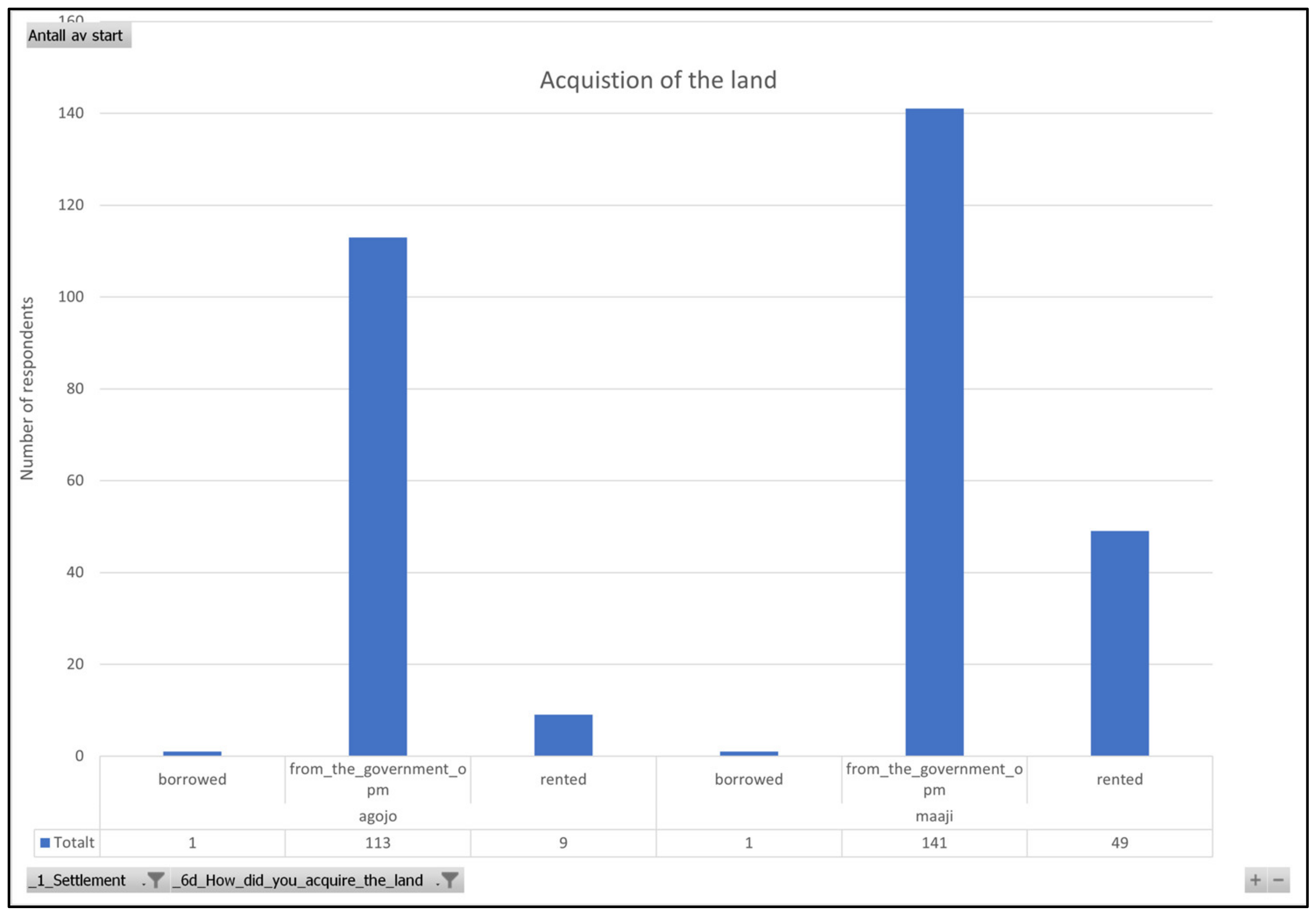 Sustainability 13 10831 g007