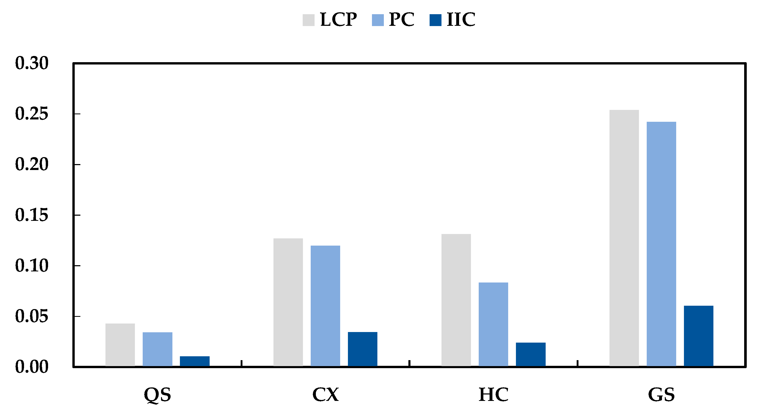 Sustainability 13 10833 g002 Sustainability 13 10833 g002