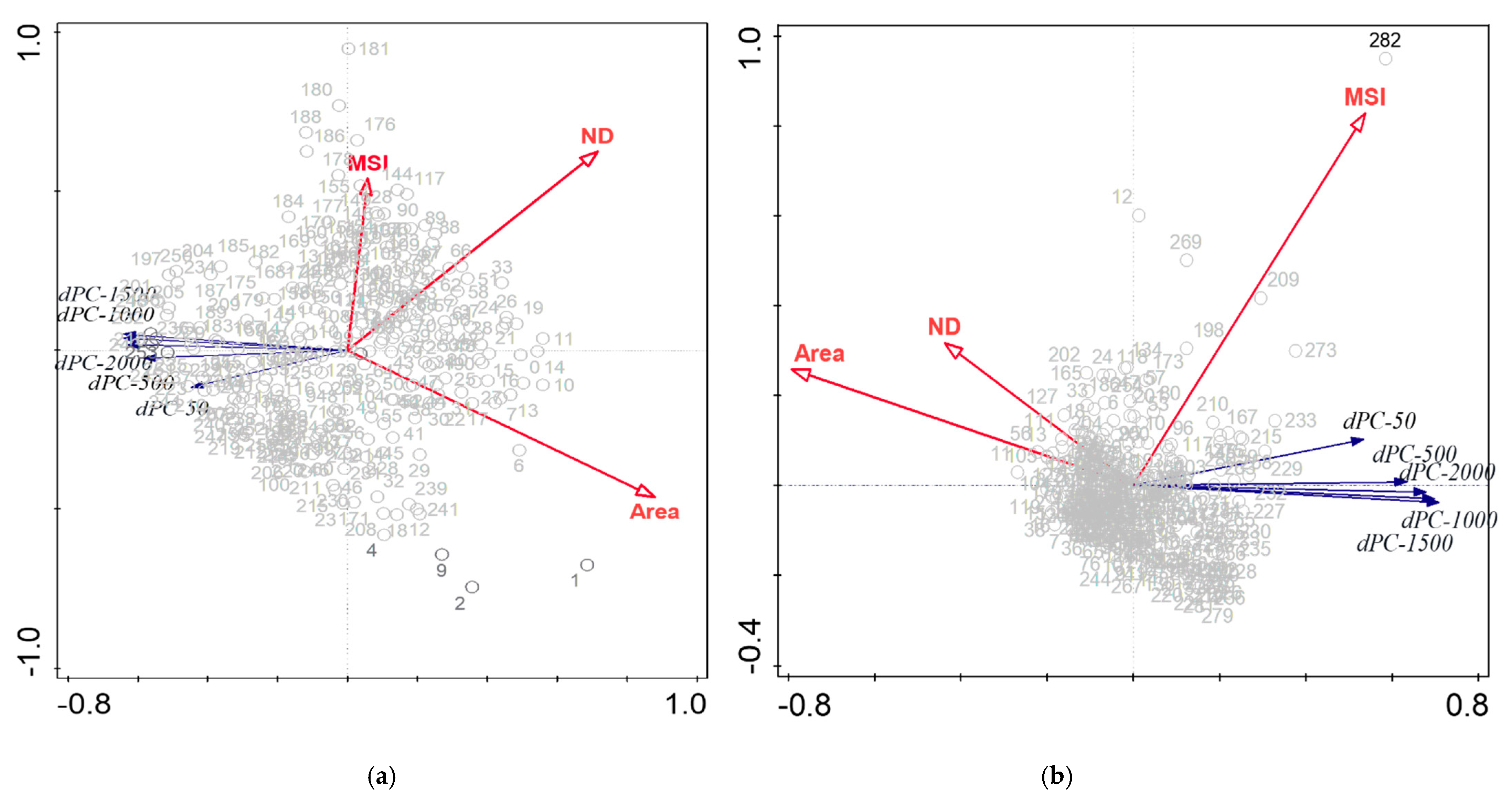 Sustainability 13 10833 g006a Sustainability 13 10833 g006a