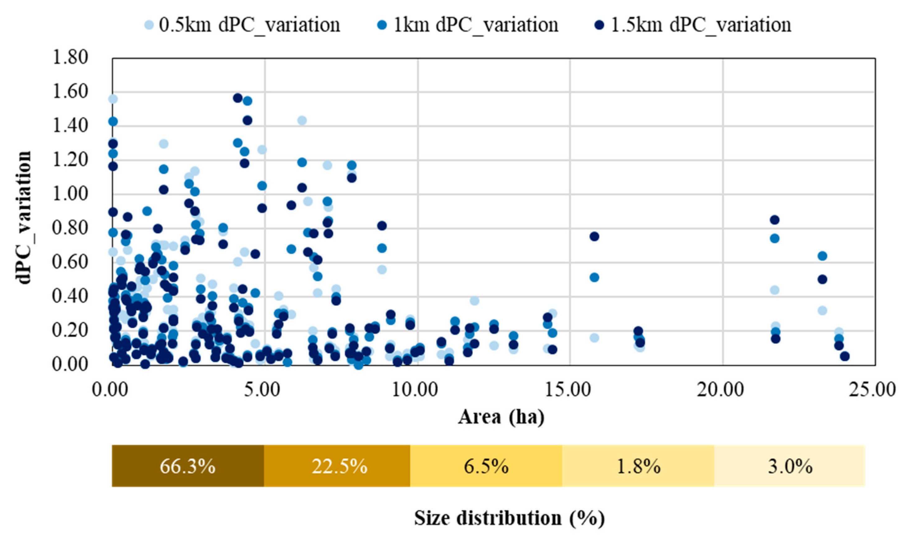 Sustainability 13 10833 g007 Sustainability 13 10833 g007