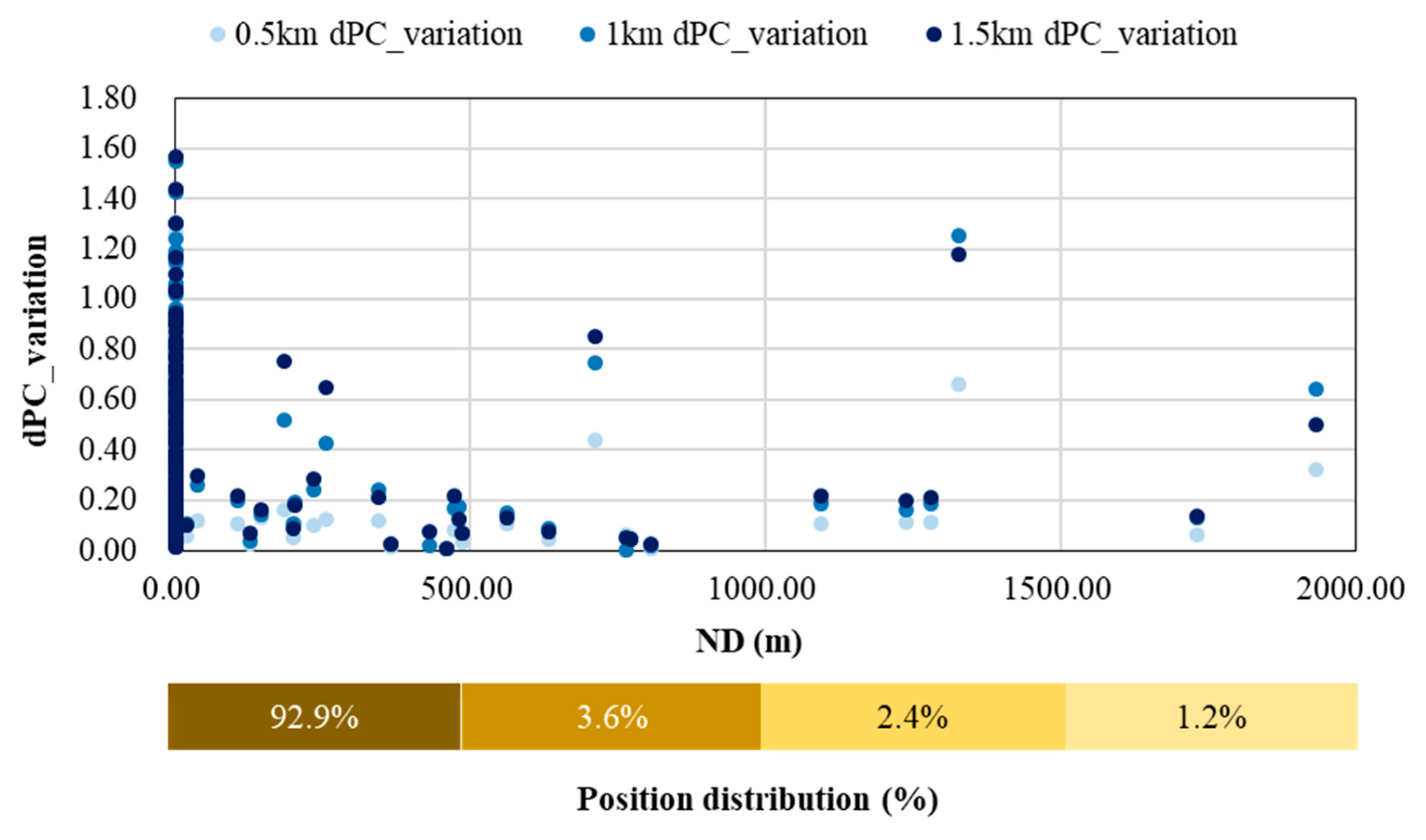 Sustainability 13 10833 g008 Sustainability 13 10833 g008