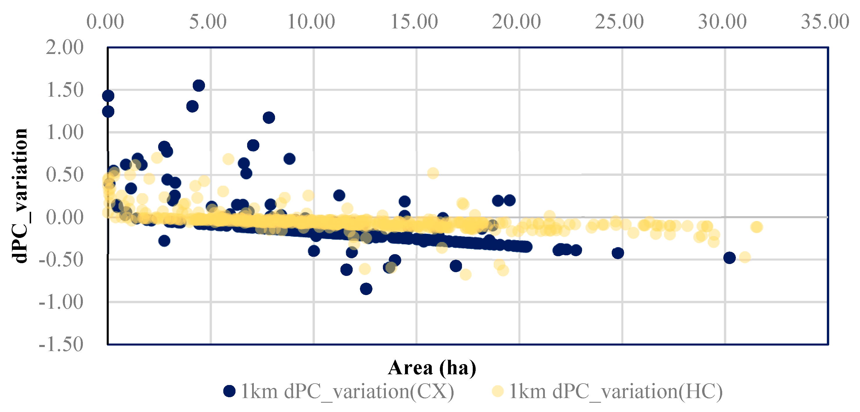 Sustainability 13 10833 g010 Sustainability 13 10833 g010