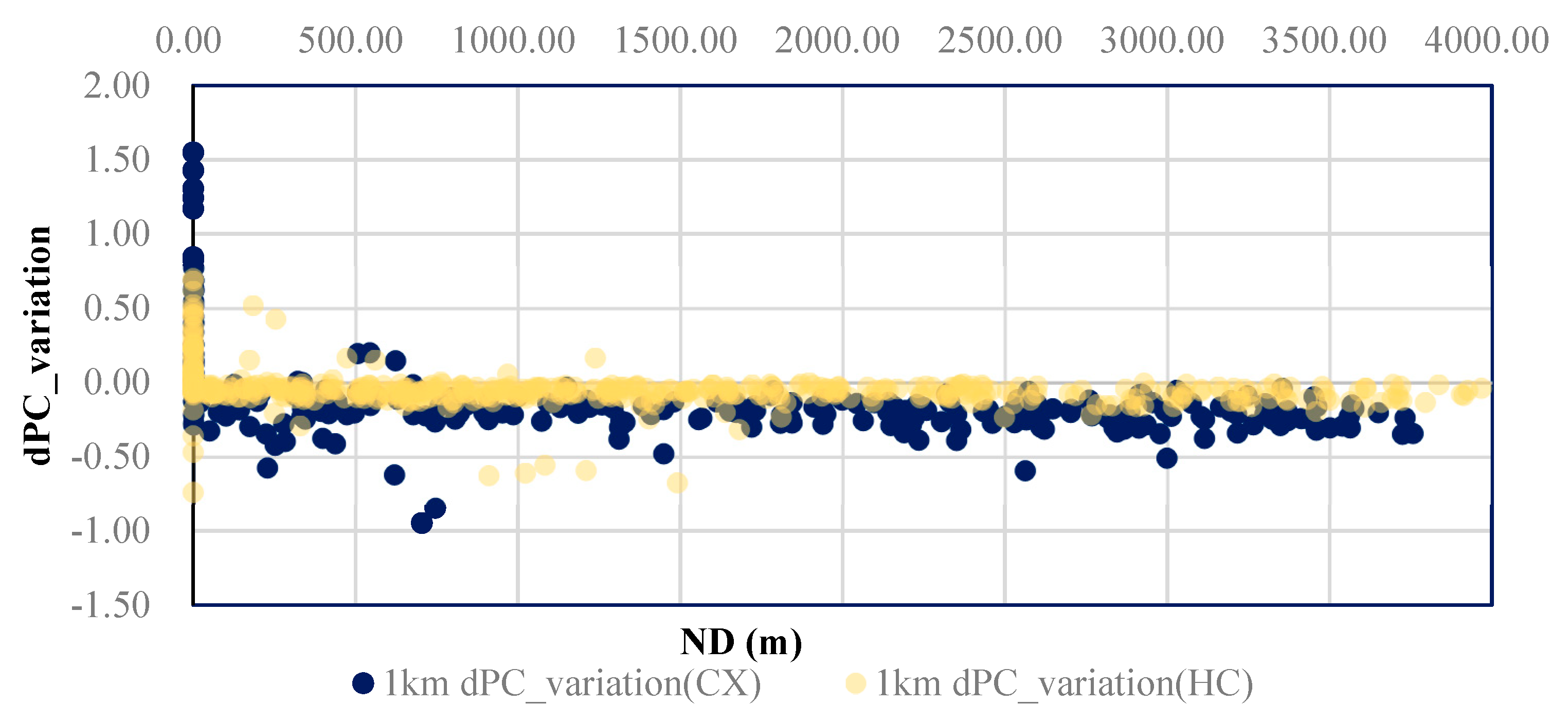 Sustainability 13 10833 g011 Sustainability 13 10833 g011