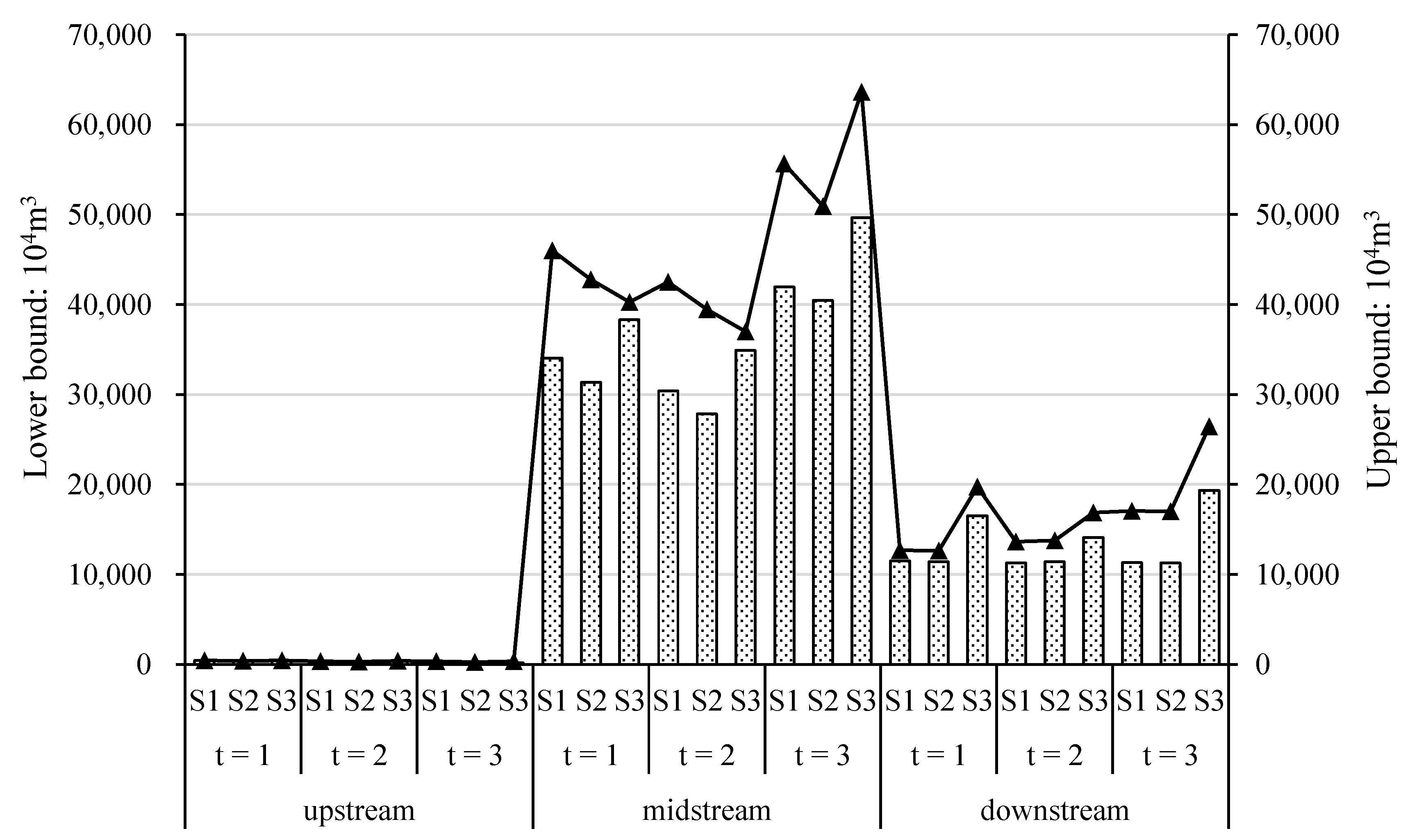 Sustainability 13 10835 g011 550