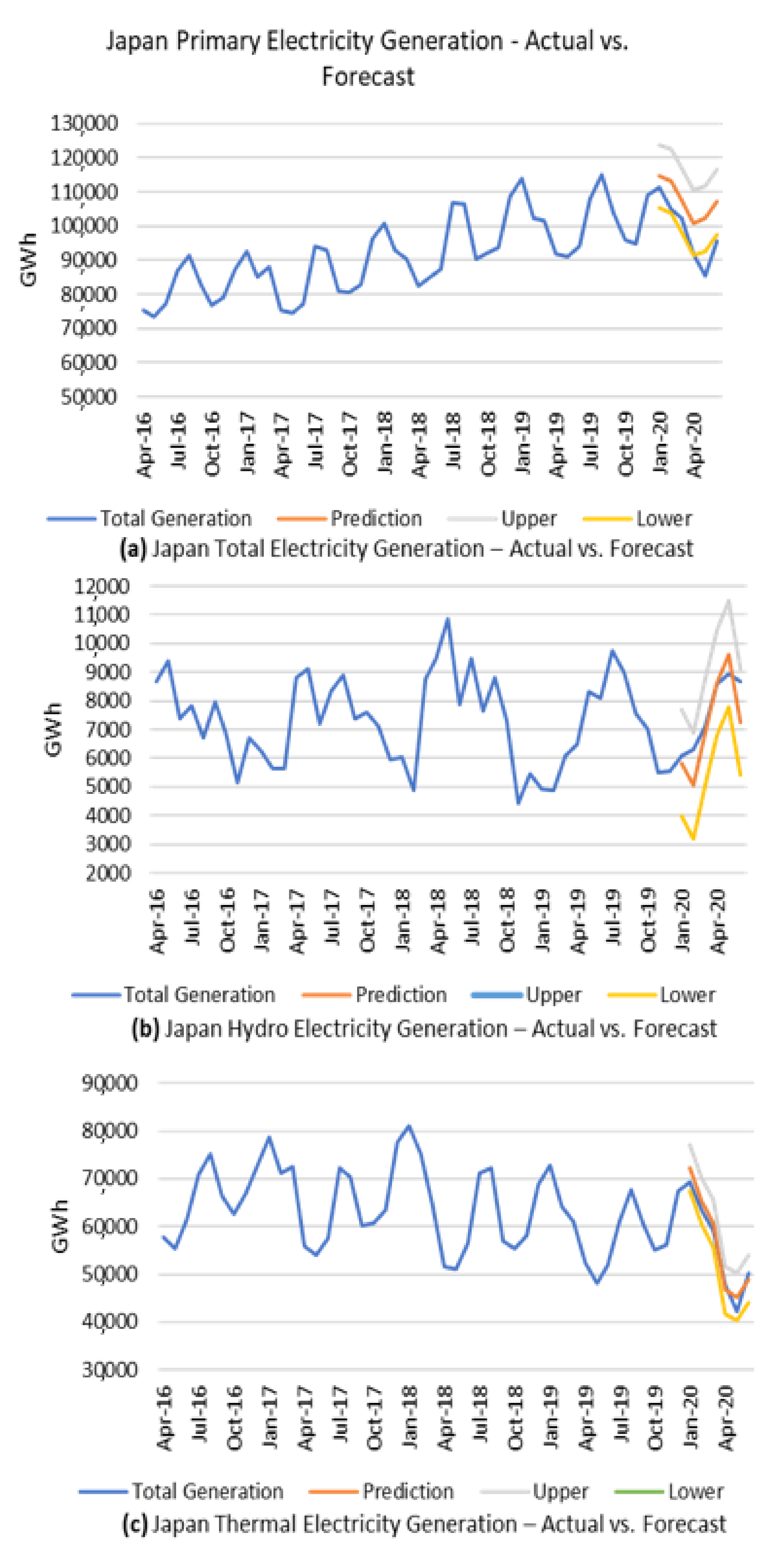 Tokyo's Population Declines for First Time in 26 Years With Remote-Work  Trend - Bloomberg