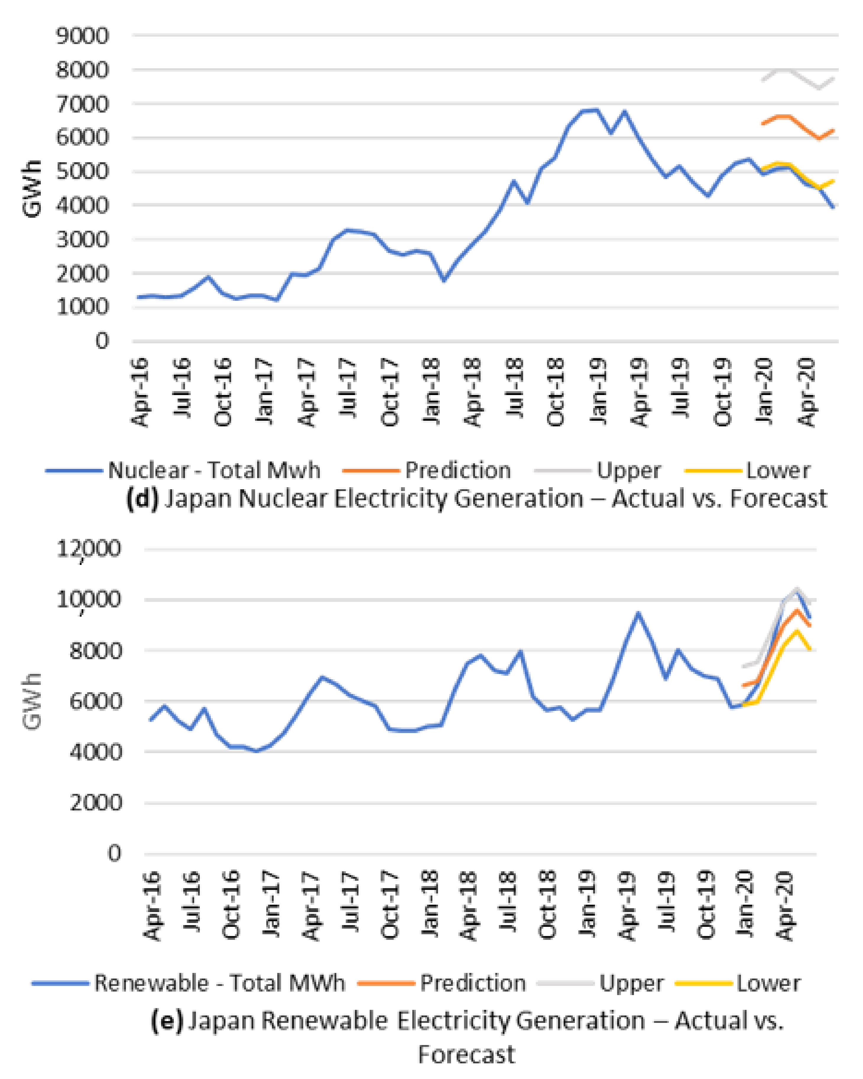Sustainability 13 10836 g001b 550