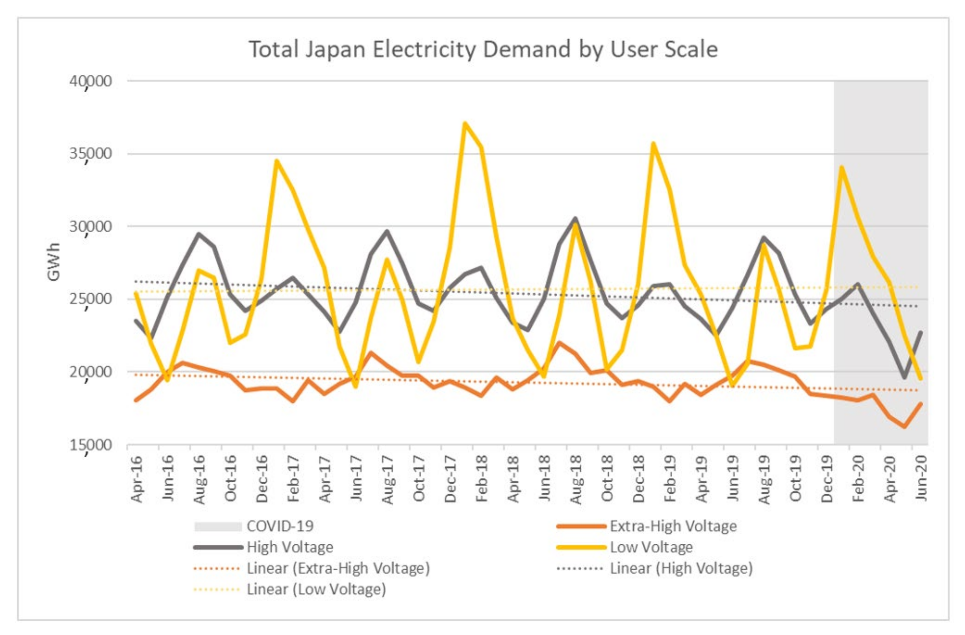 Sustainability 13 10836 g002 550