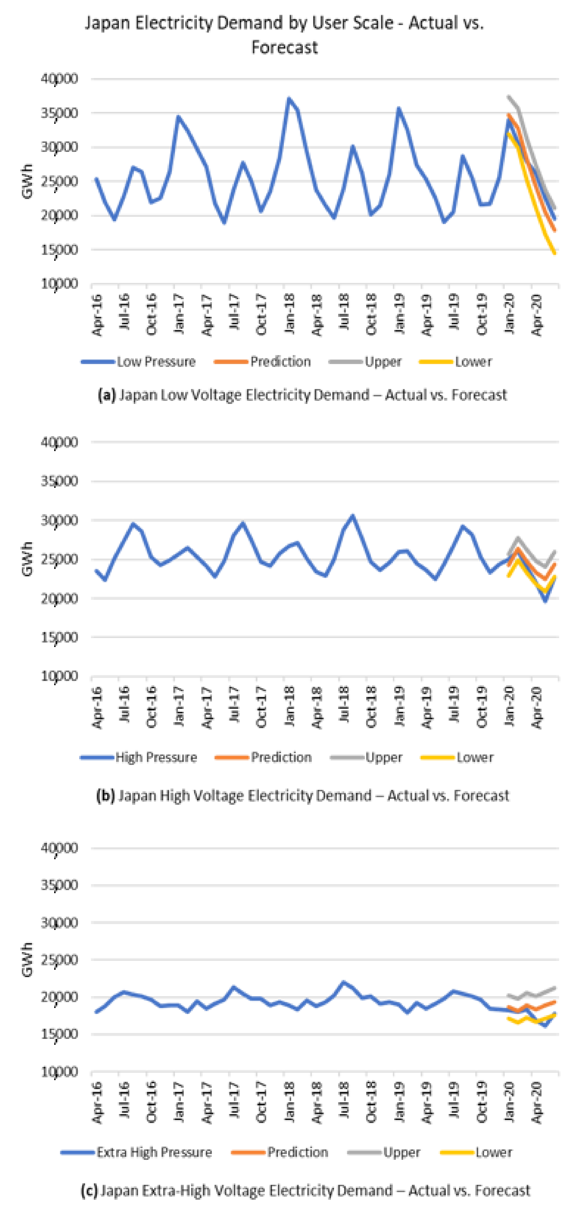 Sustainability 13 10836 g003 550
