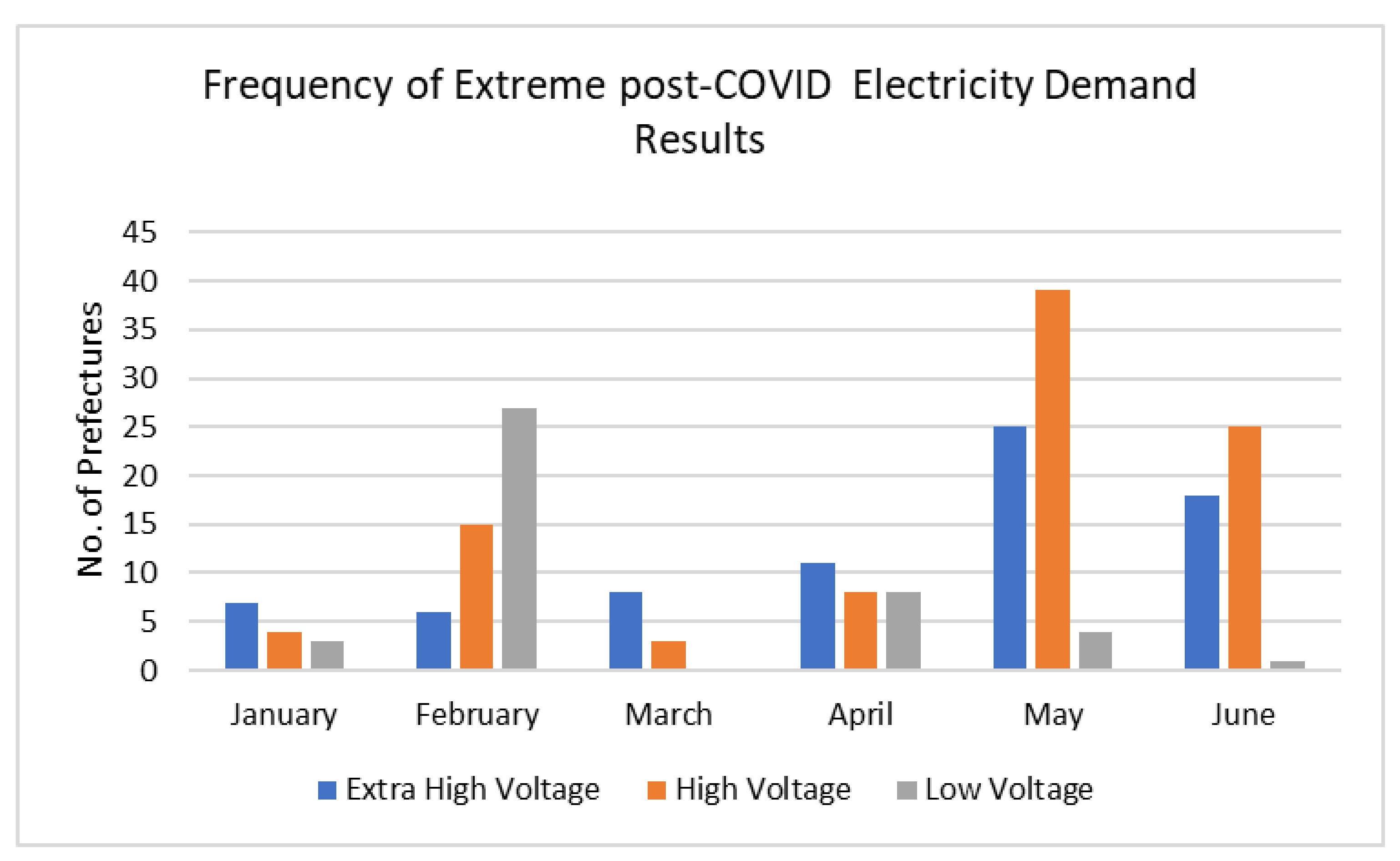 Sustainability 13 10836 g004 550