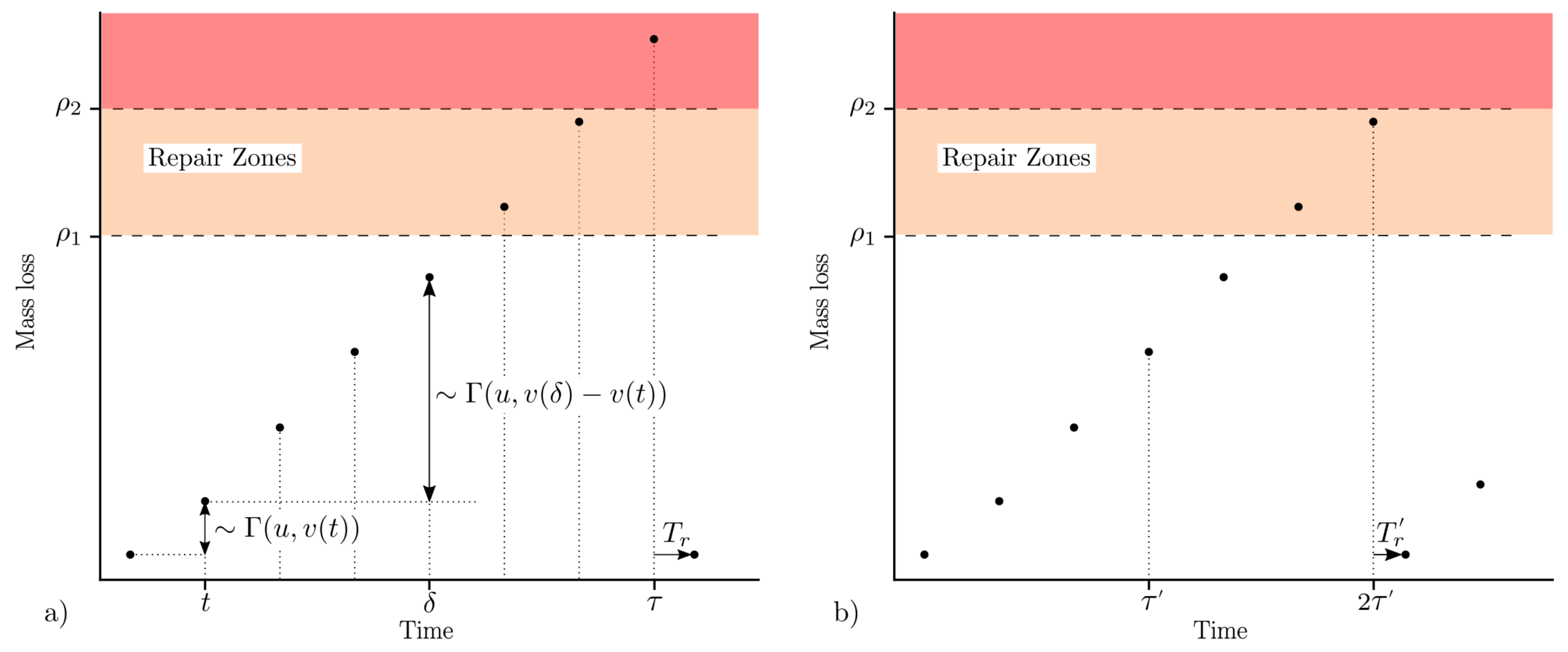 Sustainability 13 10838 g001 550