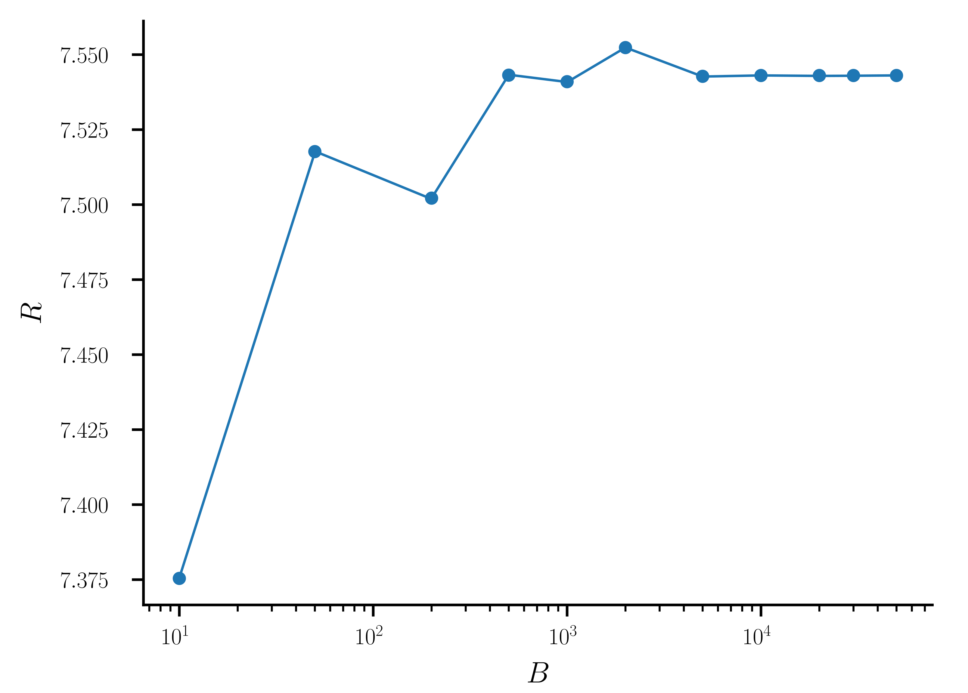 Sustainability 13 10838 g002 550