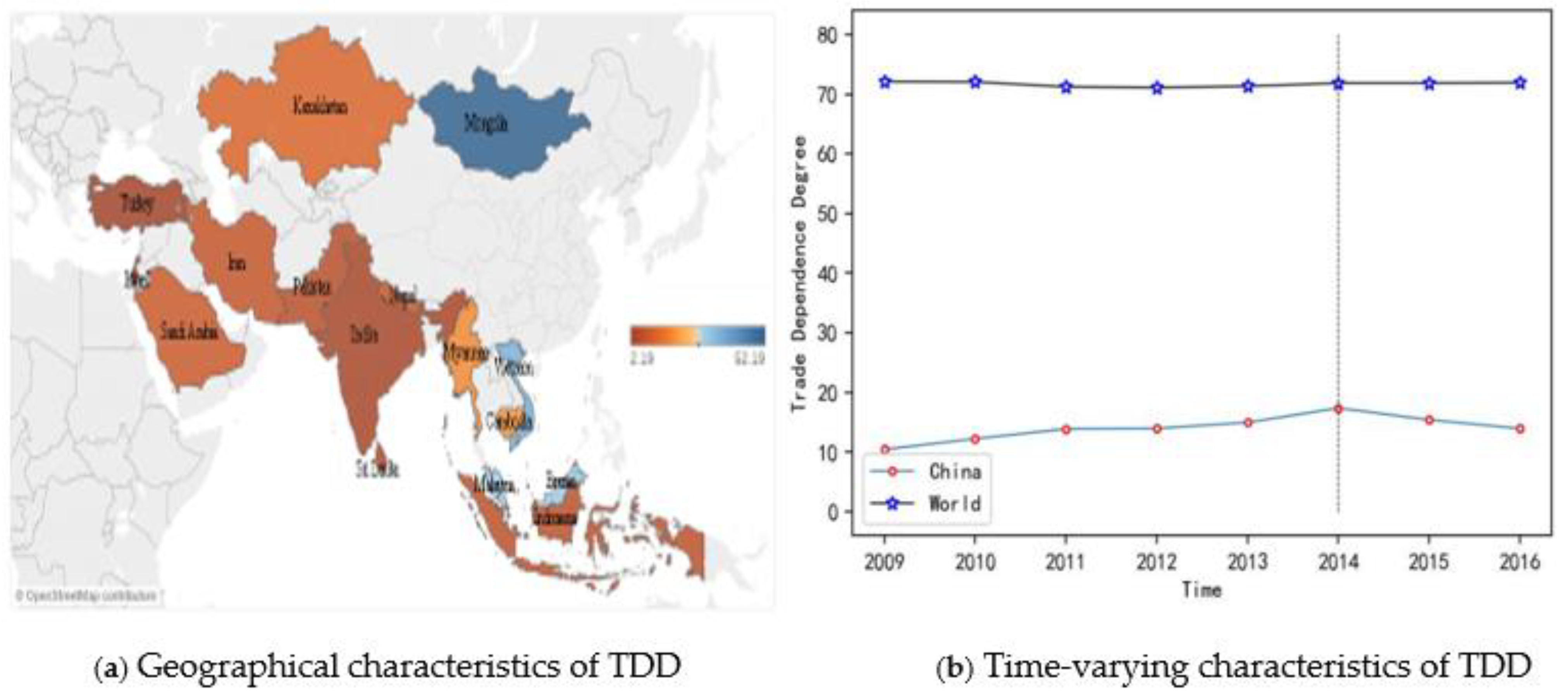 Sustainability 13 10844 g002 550