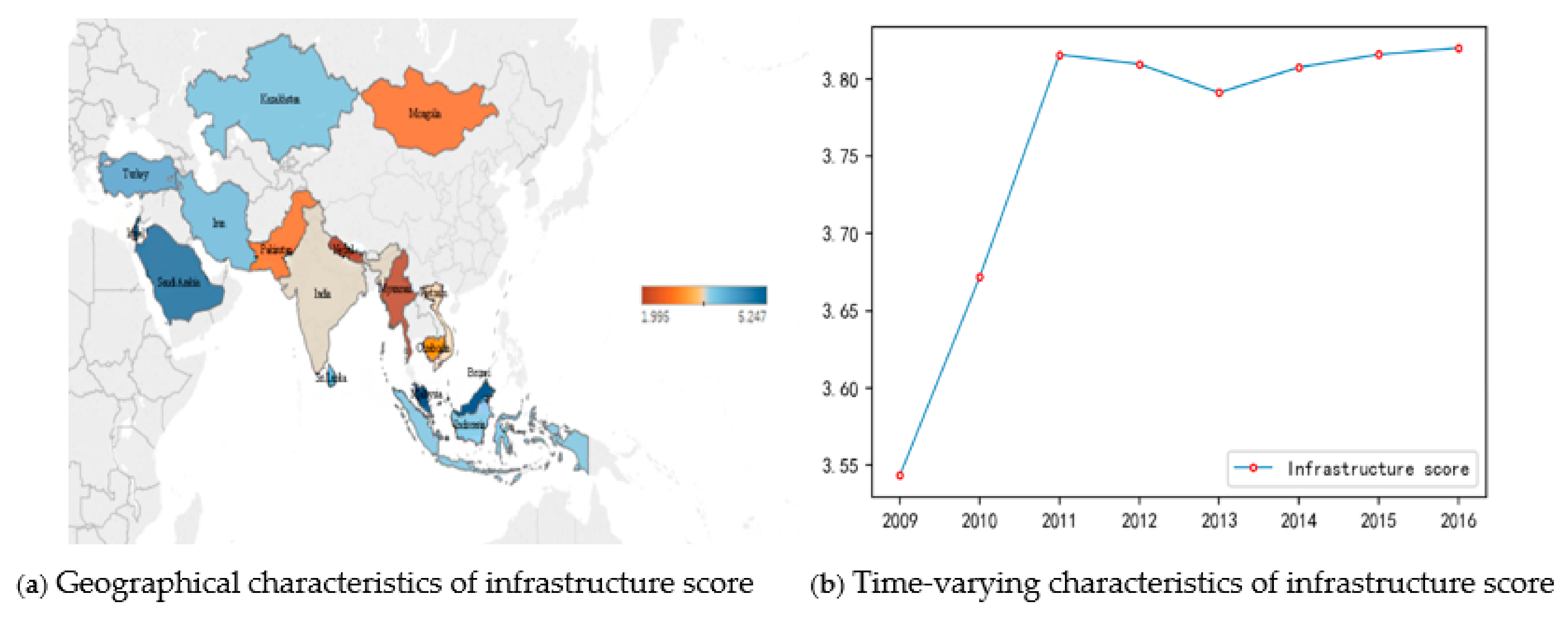Sustainability 13 10844 g004 550