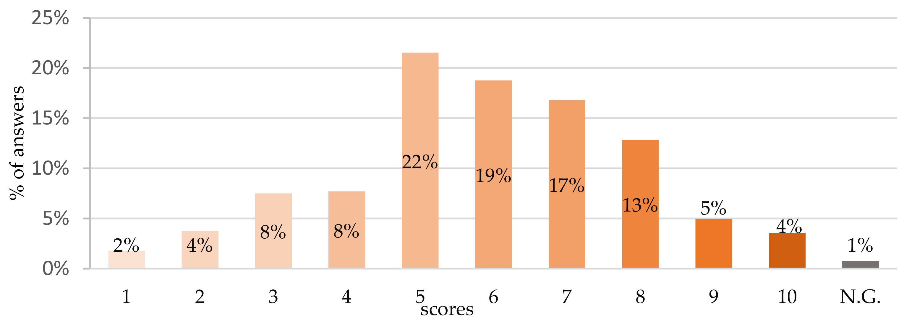 Sustainability 13 10846 g008 550